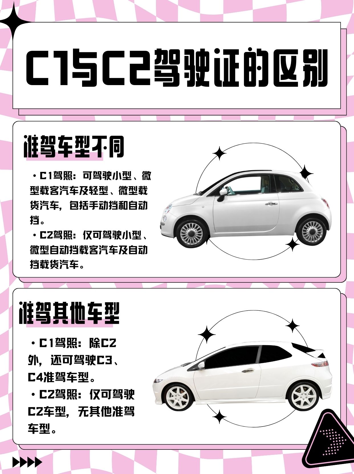 c与c++的区别