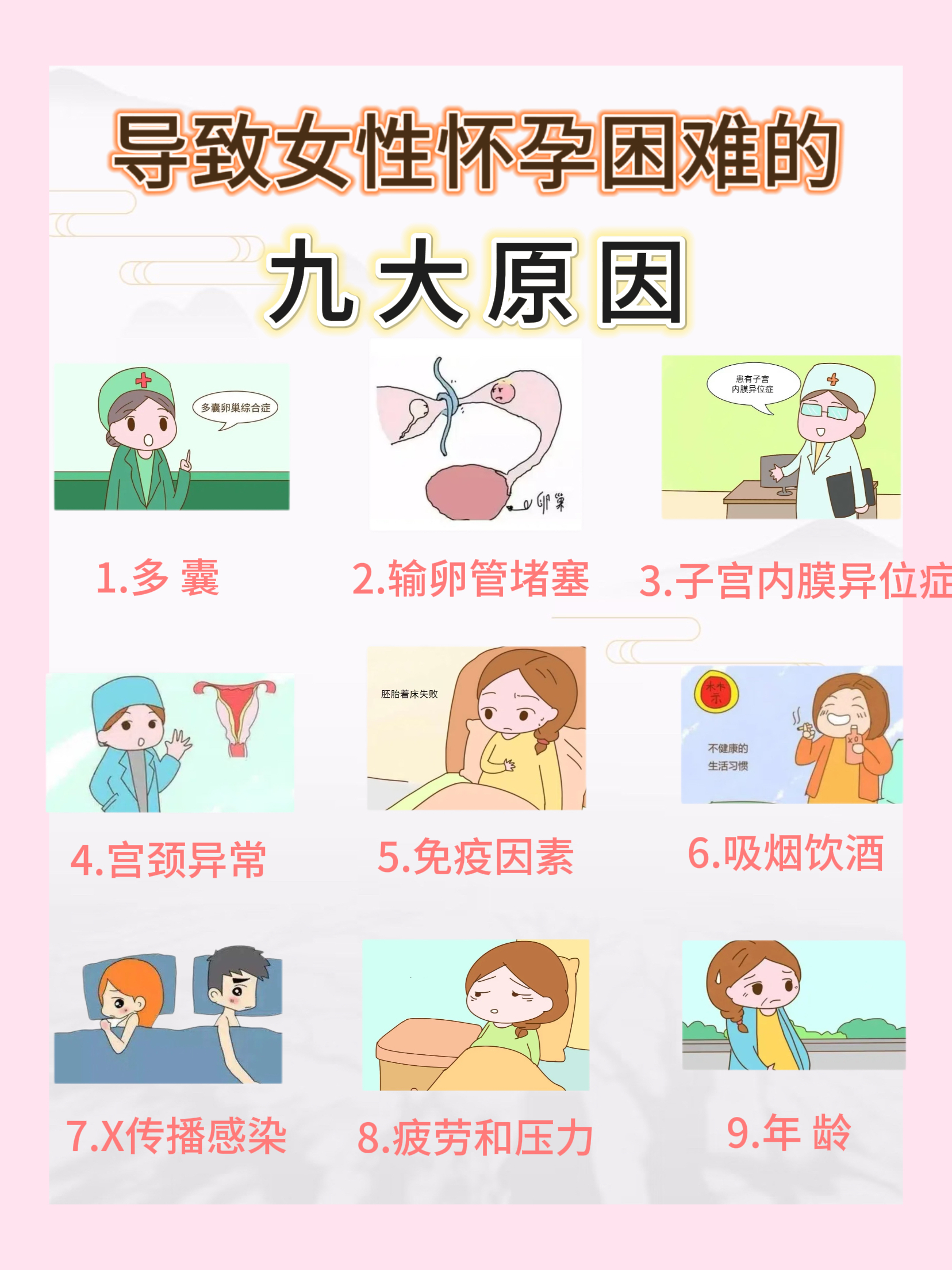 多囊会月经推迟吗(多囊会导致月经不调吗?)  第2张