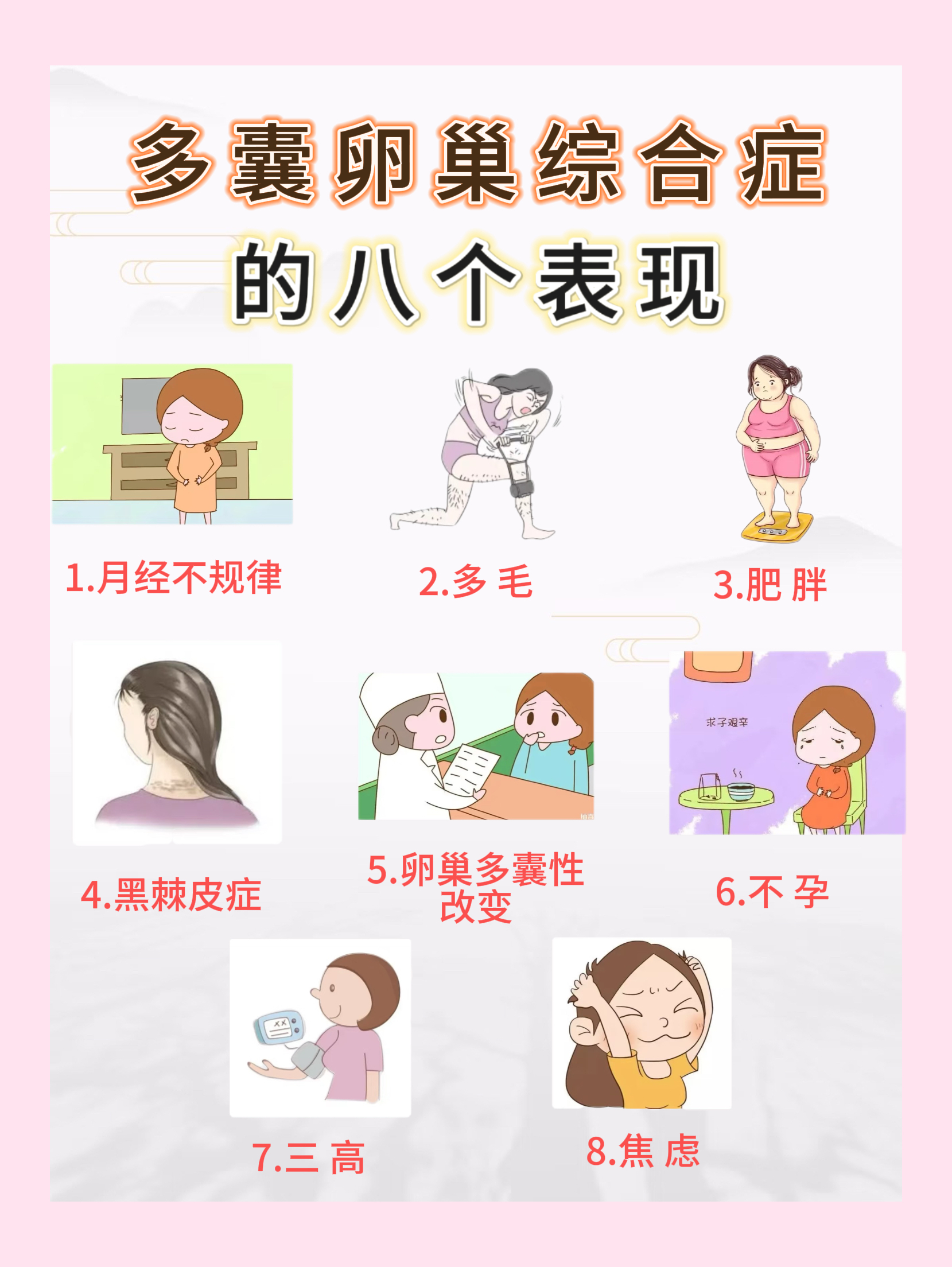 多卵巢多囊治疗需要多长时间(多囊卵巢要治疗多久才可以怀孕)