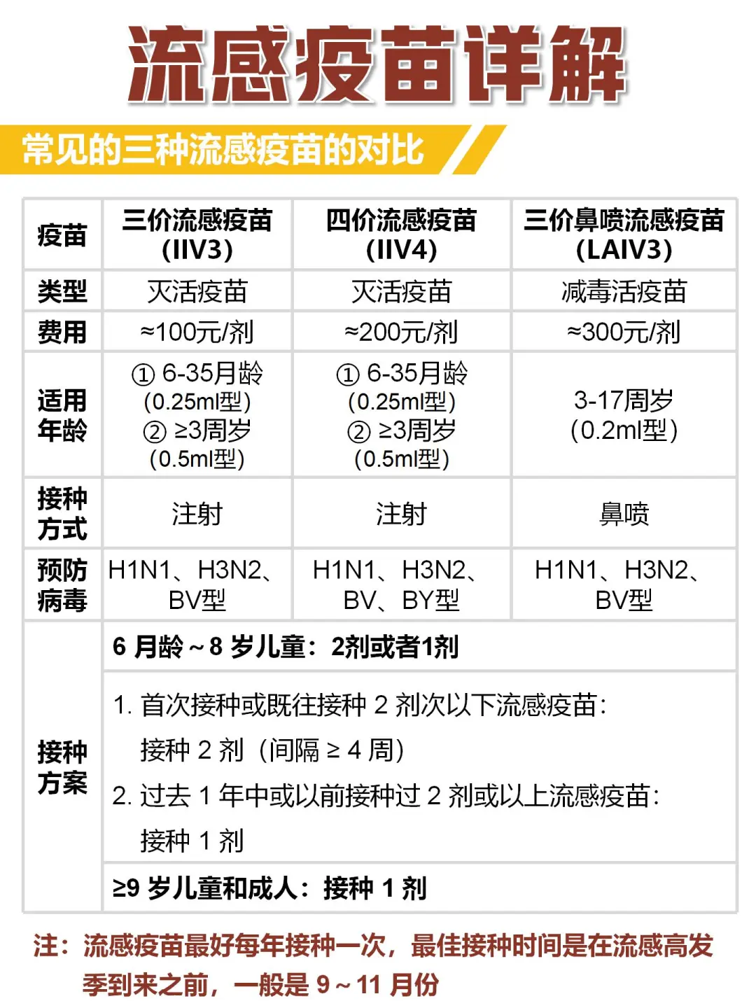 新冠疫苗是什么病毒吗会传染吗(新冠疫苗是什么类传染病)