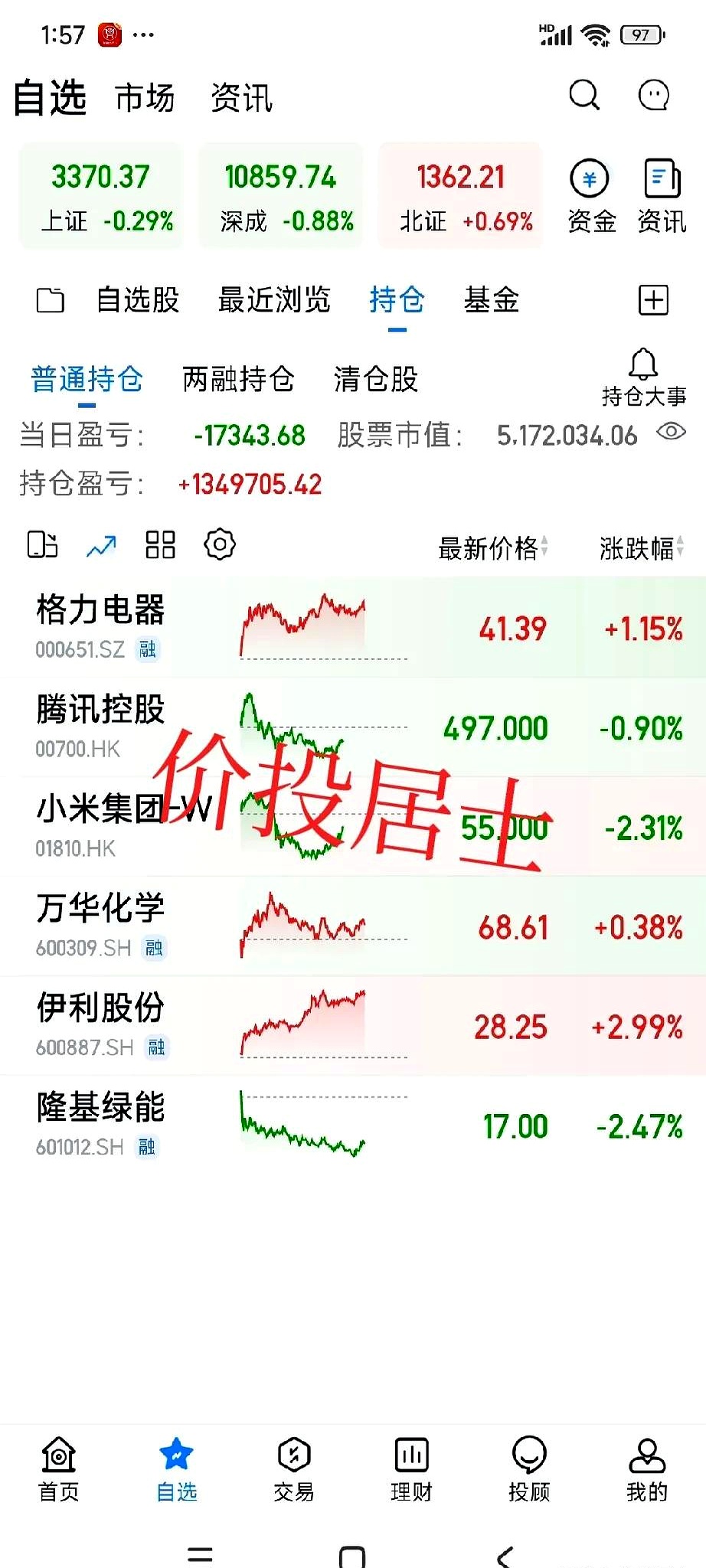 隆基股票行情最新消息财经须知