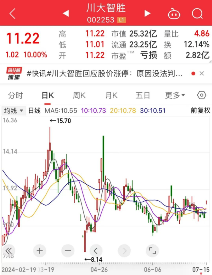 在哪里投资股票_想投资股票怎么投 在那边

投资股票_想投资股票怎么投（在哪投资股票） 神马词汇