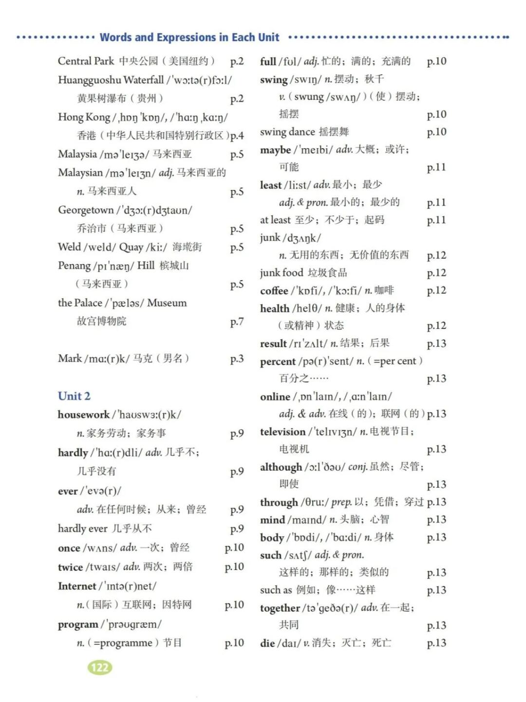 包含八年级上册英语单词表（人教版新版）的词条