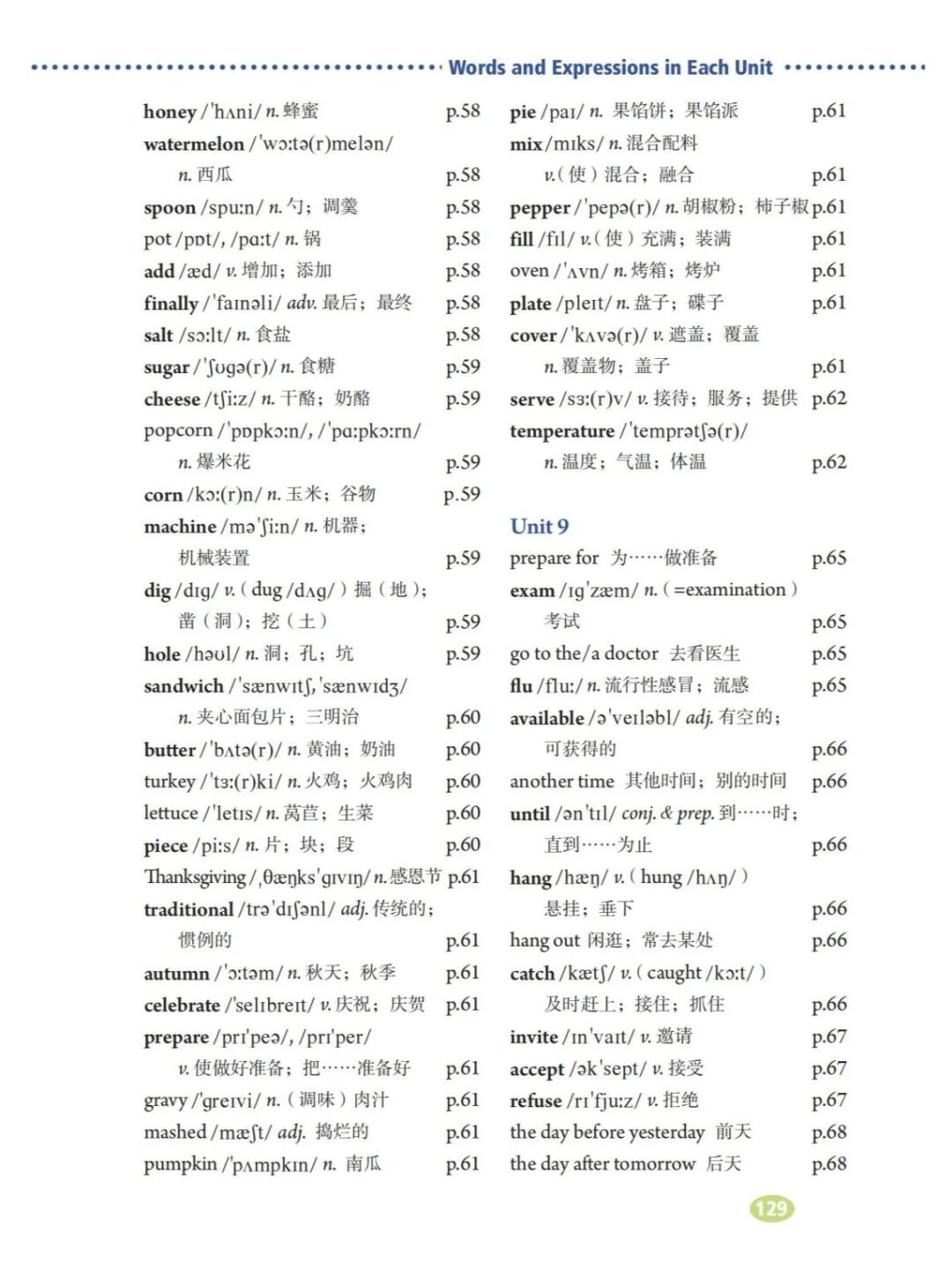 人教版八年级上册英语单词表所有汇总必备