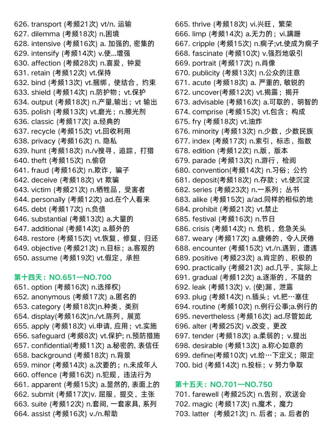 高频什么意思(高频使用是什么意思)