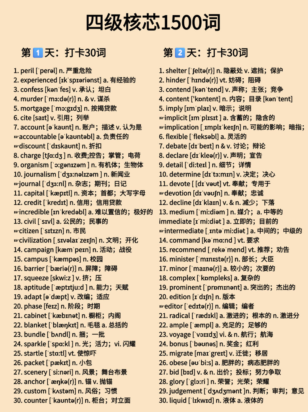 金属英文字母代称有哪些单词(金属英文字母代称有哪些单词呢)