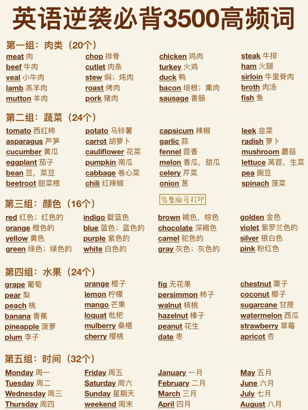 肉的英语肉类肉类食物的单词肉可以组什么词肉类菜谱大全英文一百种