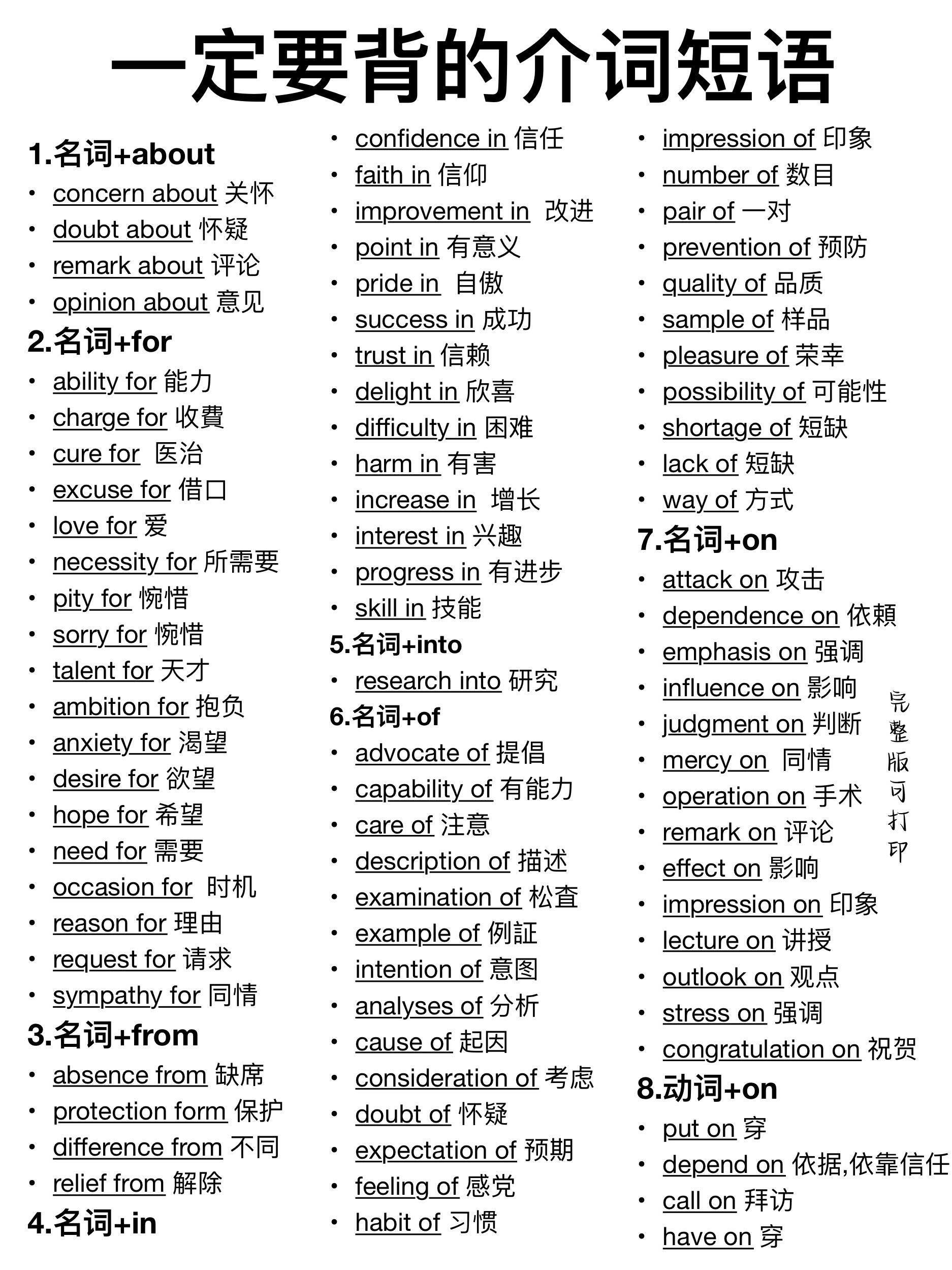 英语常考介词短语汇总建议收藏
