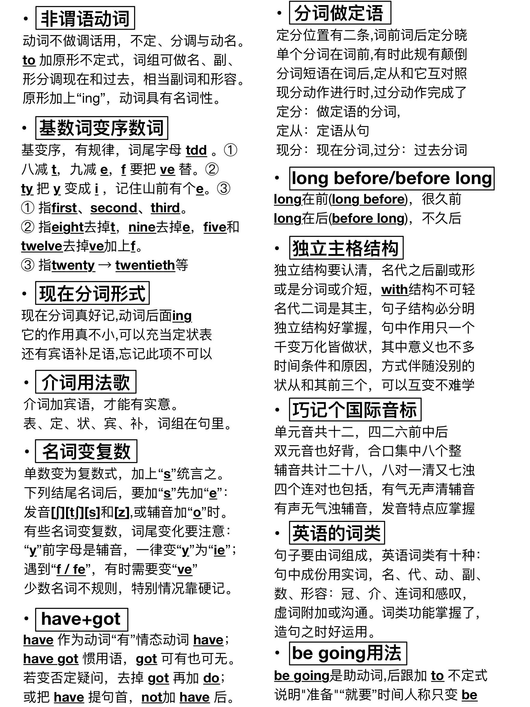 包含熬夜整理的，整个英语语法体系大全，快背❗的词条