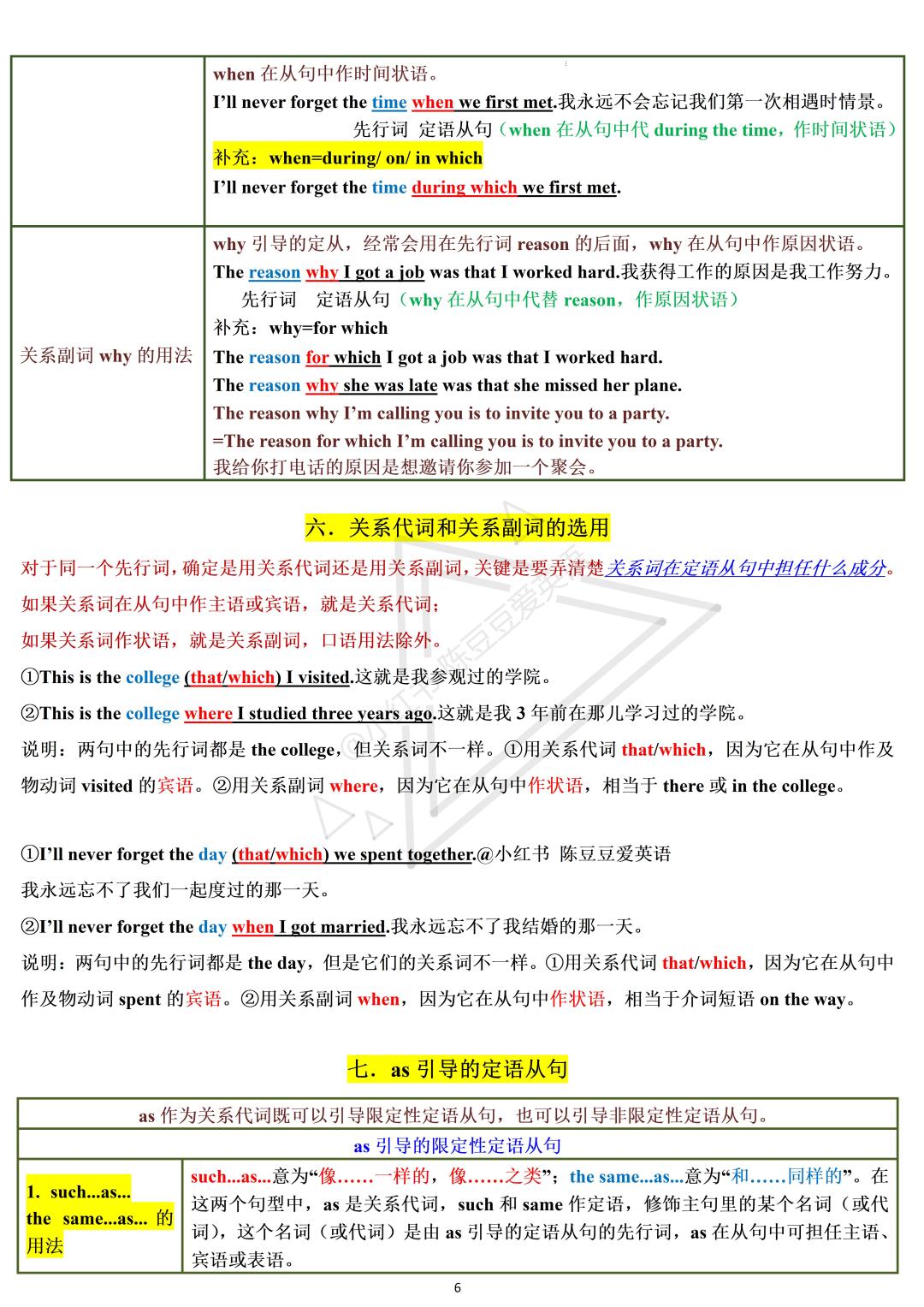 定语从句的定义 二 定语从句的种类 三 限定性定语从