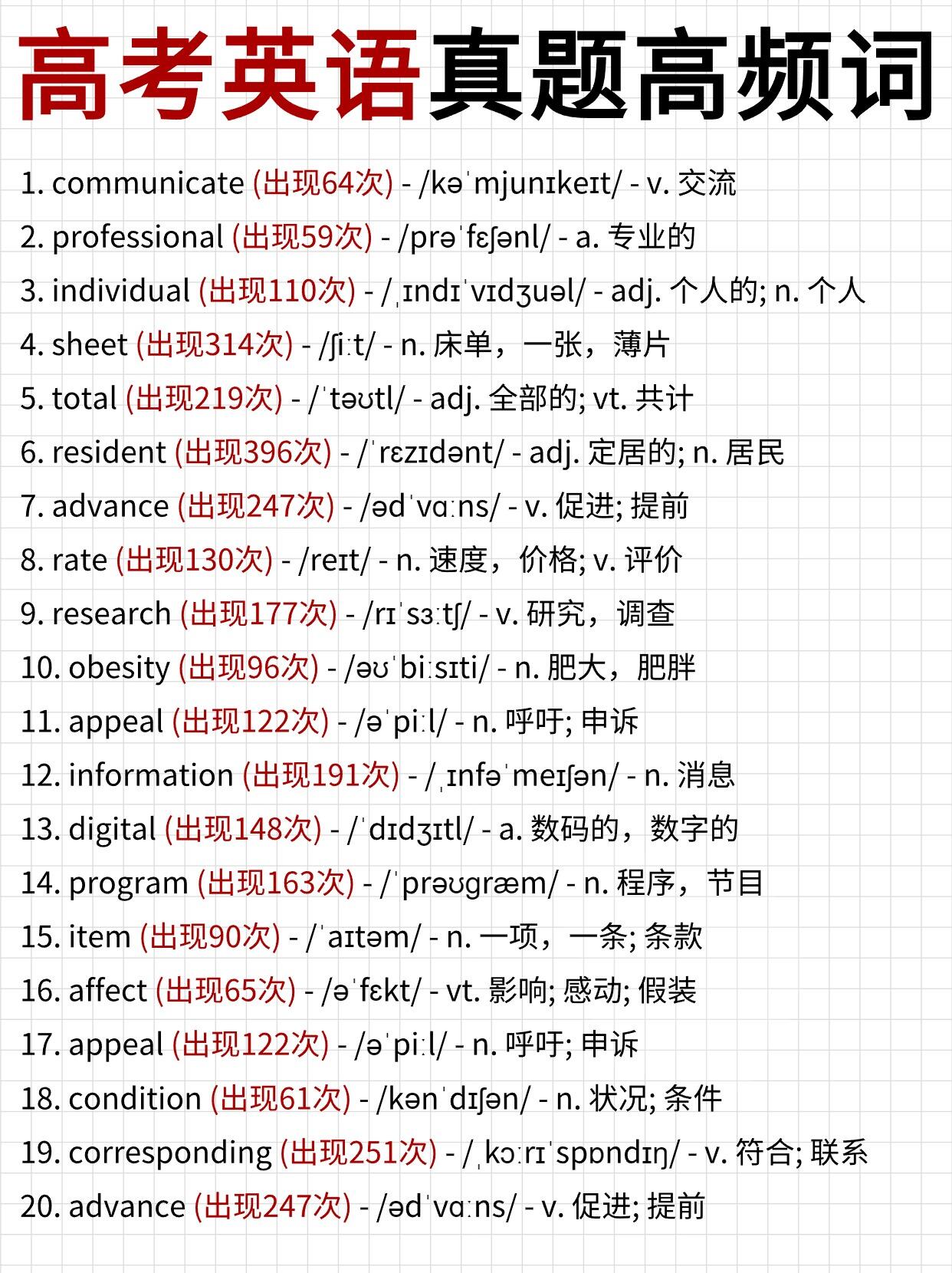 
高三英语单词分类汇总（话题型）