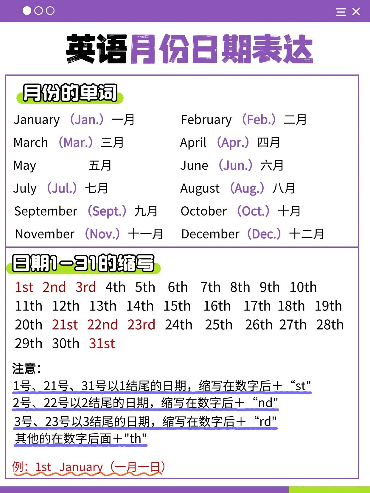 速码学习  分享超实用的英语月份日期表达知识点 不管是学习,考试还是