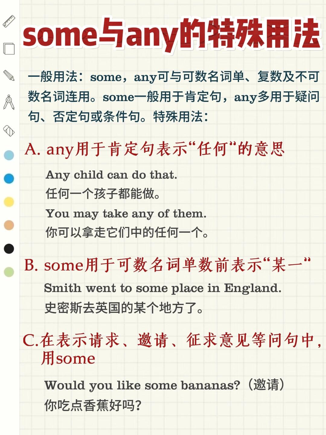 的特殊用法 一般用法someany可与可数名词单复数及不可数名词连用