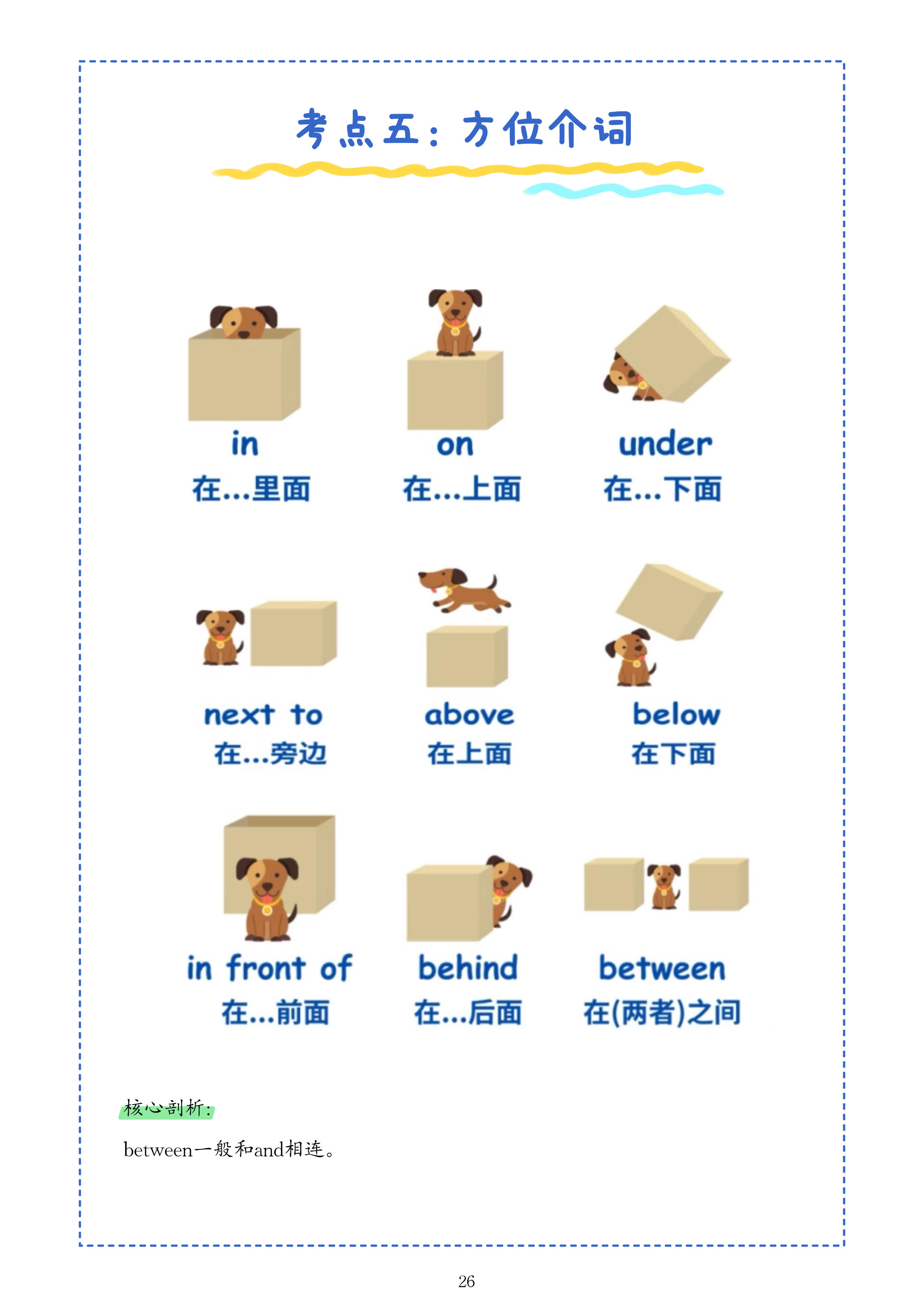 9大常用方位介词  例句: 1