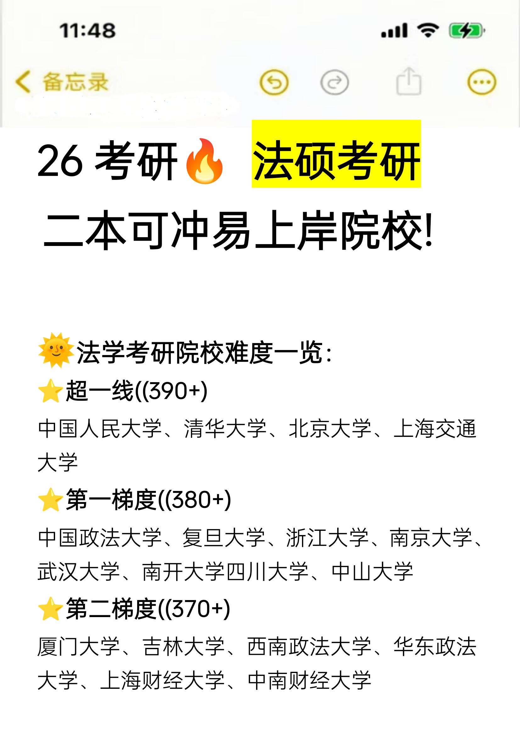 法硕网课刷几遍最好呢(法硕联考网课)