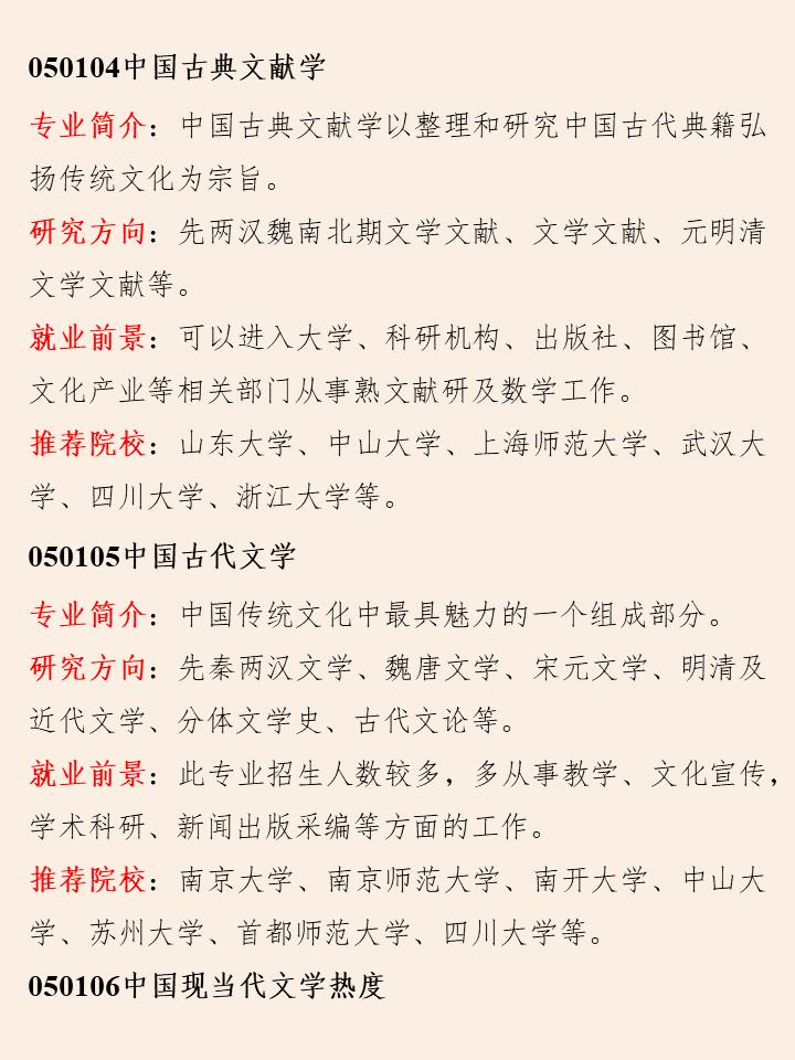 古代文学,文艺学,比较文学与世界文学,中国民间文学,中国古典文献学