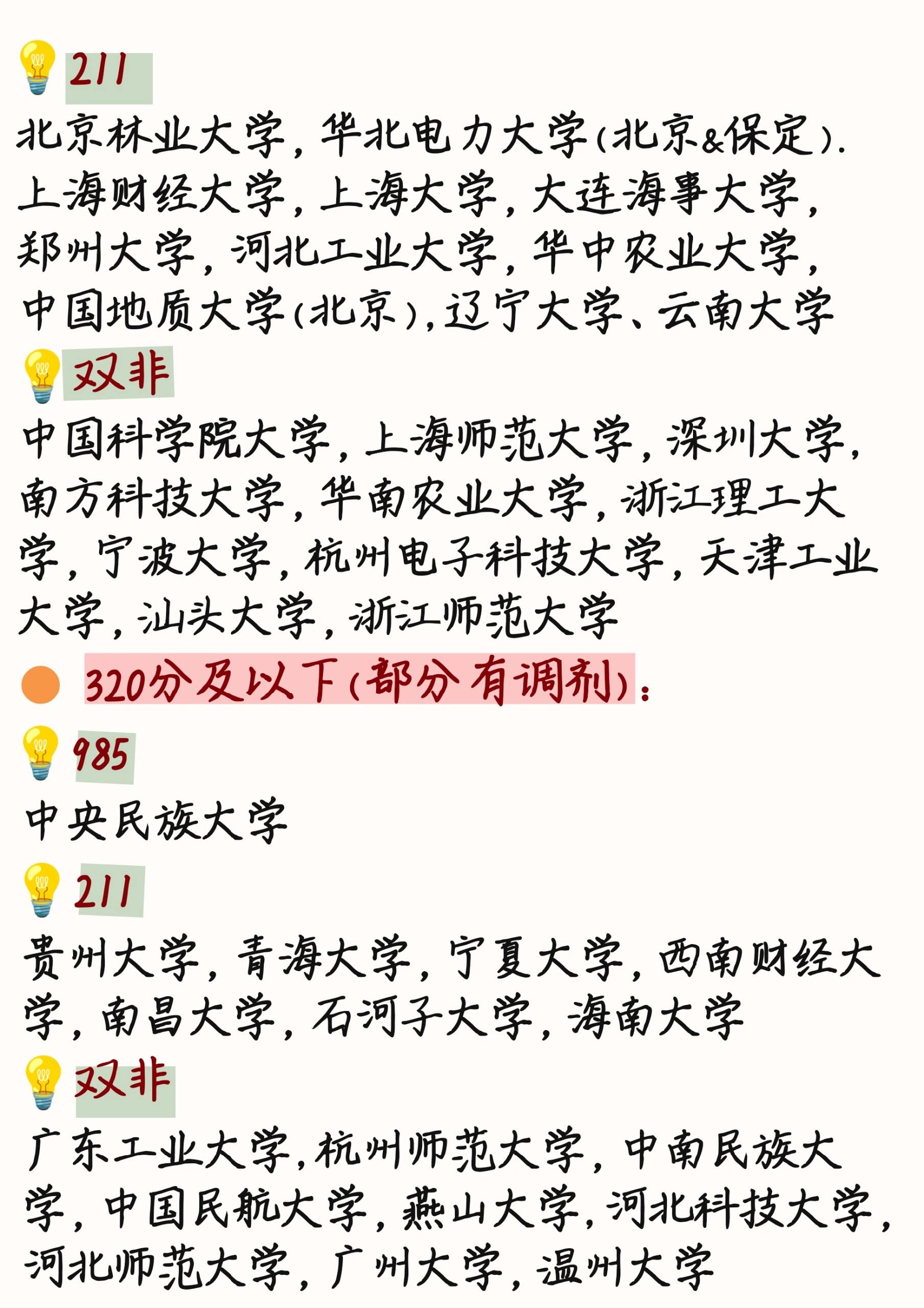 包含it教育考研学校排行的词条 包罗
it教诲
考研学校排行的词条（包罗什么） IT教育