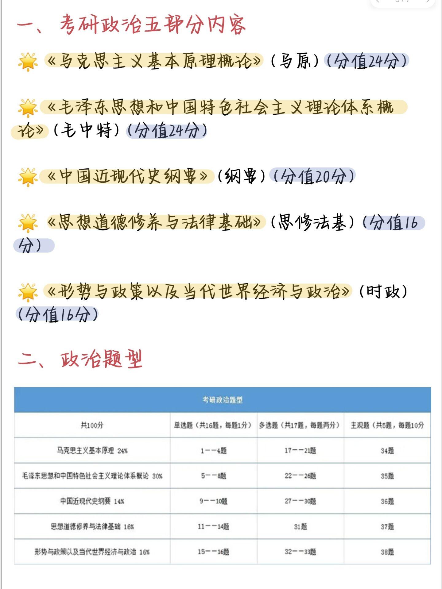 考研政治的重要性和必要性(考研政治中的要义)