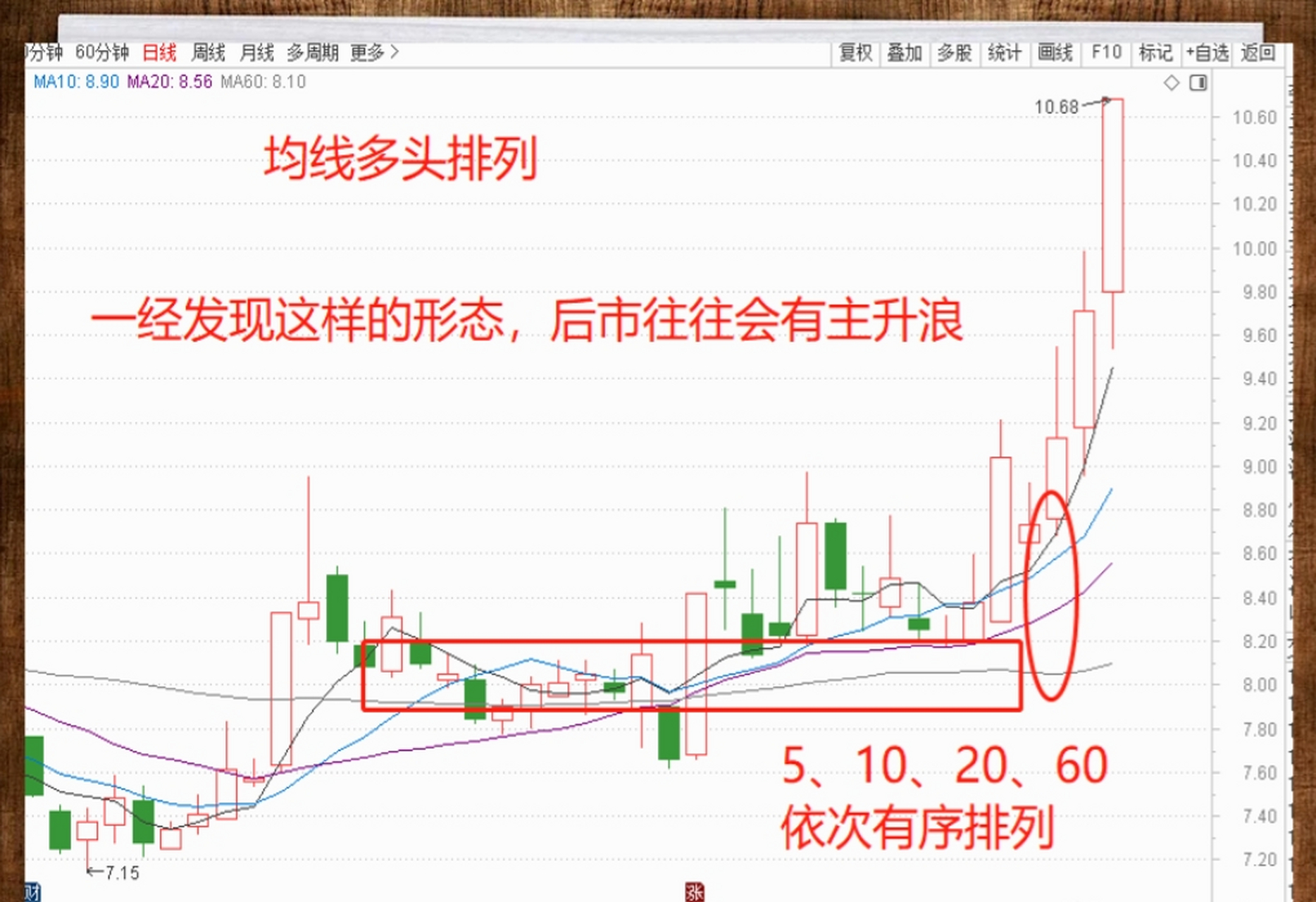 如何炒股_如何炒股票新手入门教程