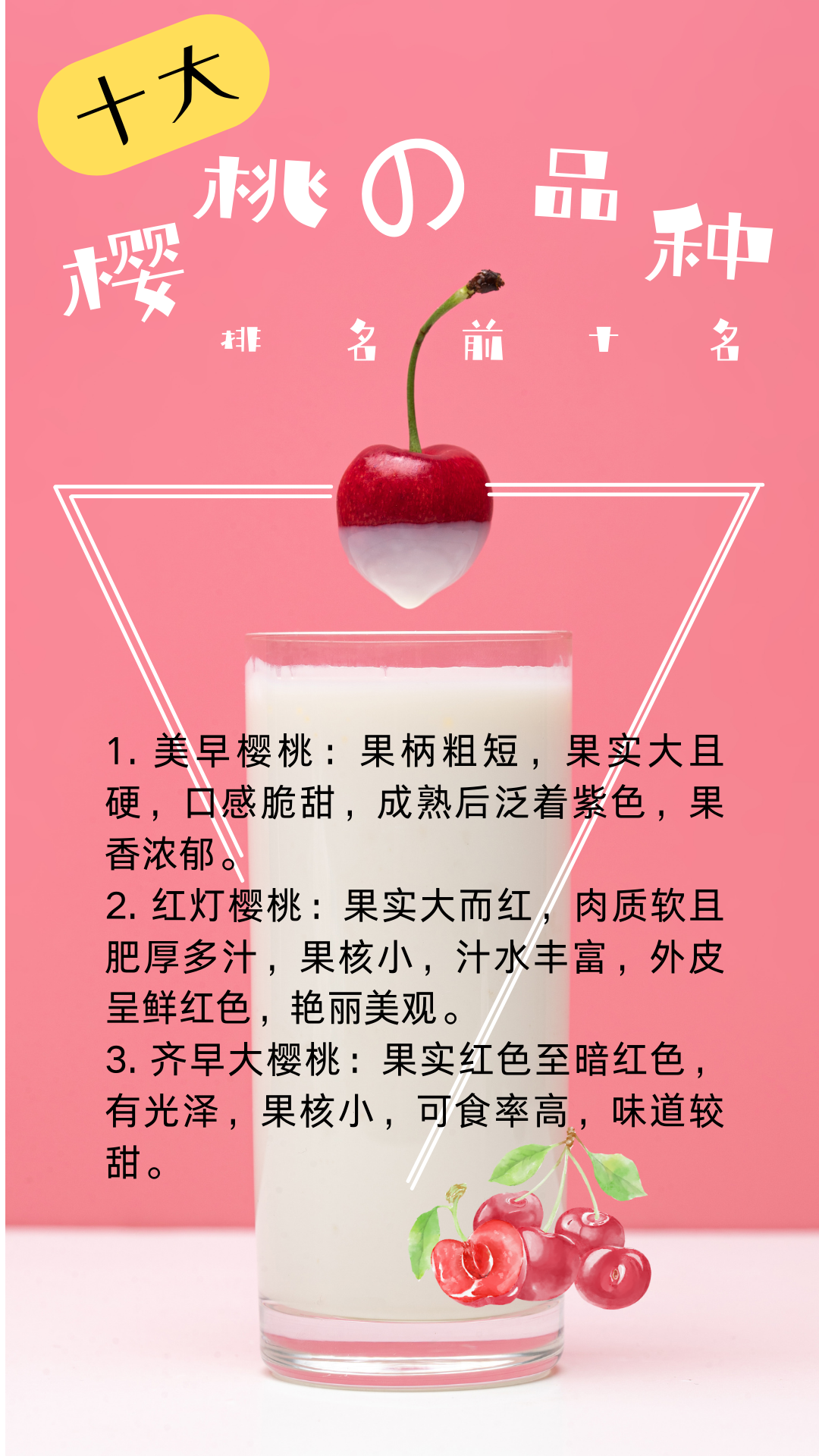 有宝宝问樱桃品种排名前十名都有哪些,小编给大家列举了以下常见的