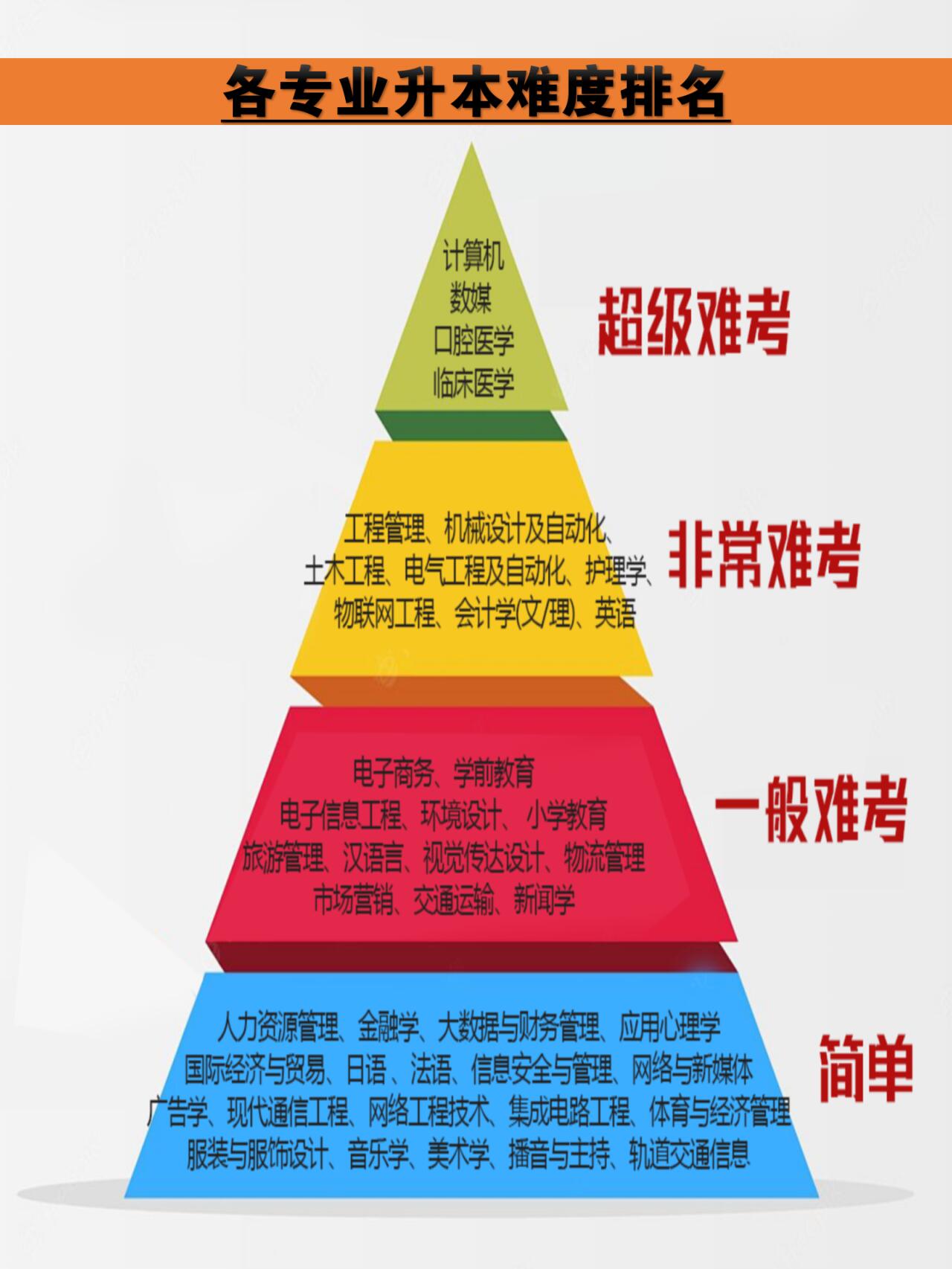  計(jì)算機(jī)機(jī)械工程系是學(xué)什么的_機(jī)械工程與計(jì)算機(jī)哪個(gè)就業(yè)好工資高