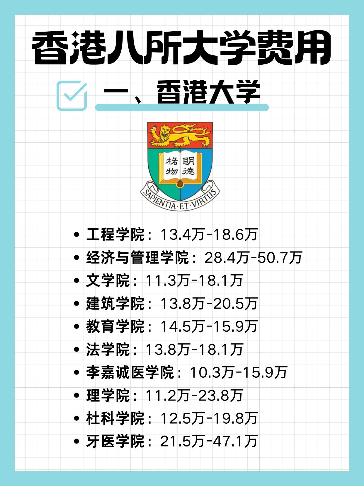 香港留学开支多少(香港留学一年总花费多少)