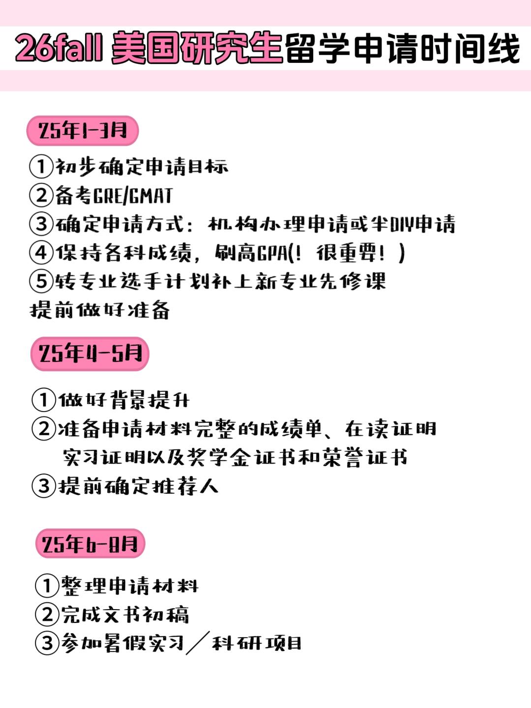 26fall美国研究生留学申请时间线来咯