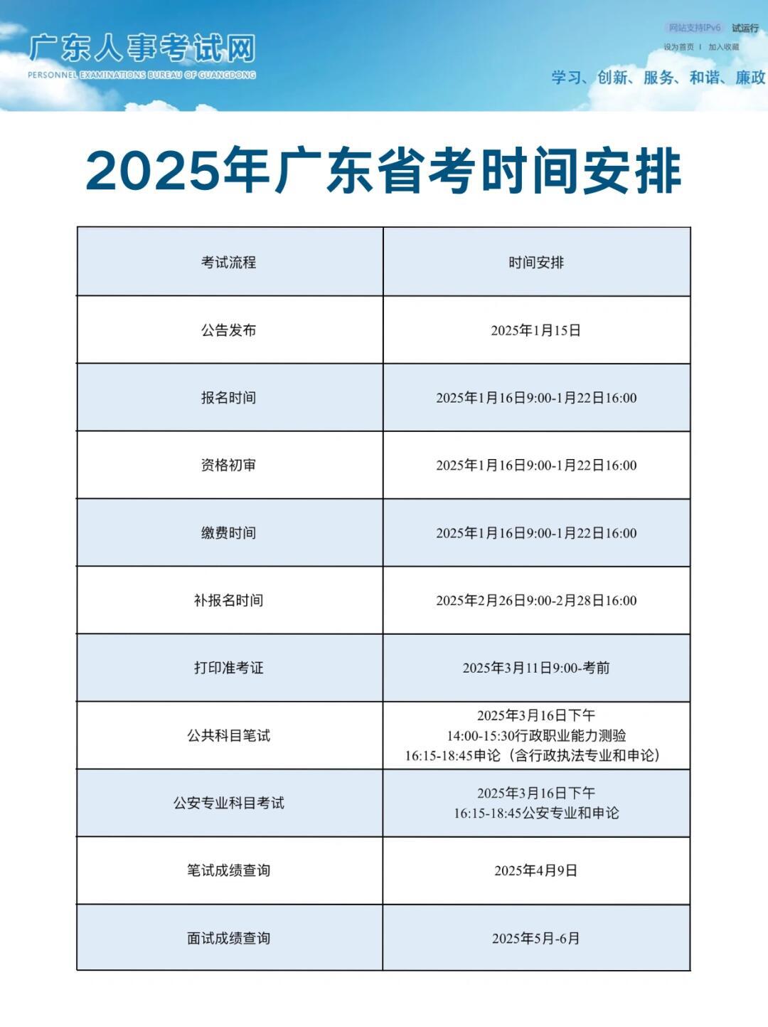 公告发布:2025年1月15日 网上报名:2025年1月16日9:00至1月22日16