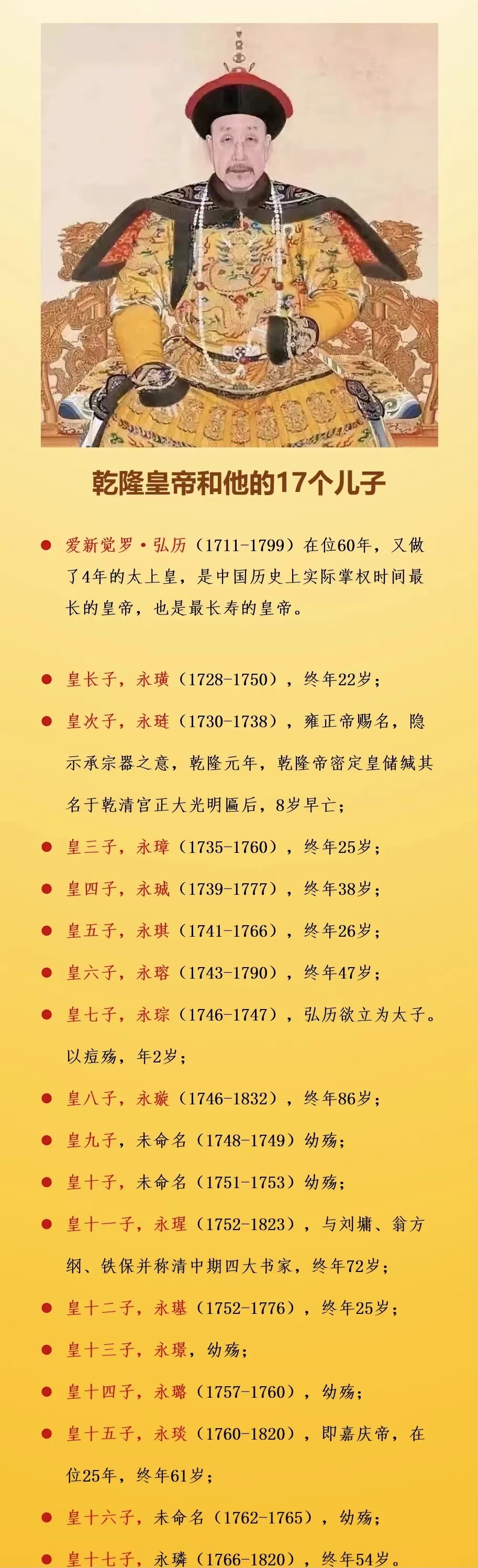 弘历是哪个皇上图片