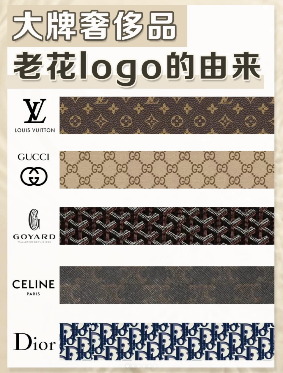 lv-monogram 1896年将流行的日本徽章和父亲姓名的首字母相结合 2.