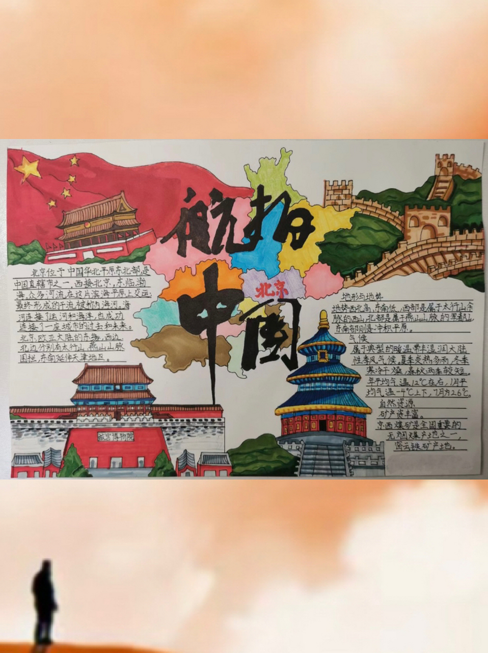 围观最美航拍中国9899手抄报  科技造福人类,能通过航拍的视角