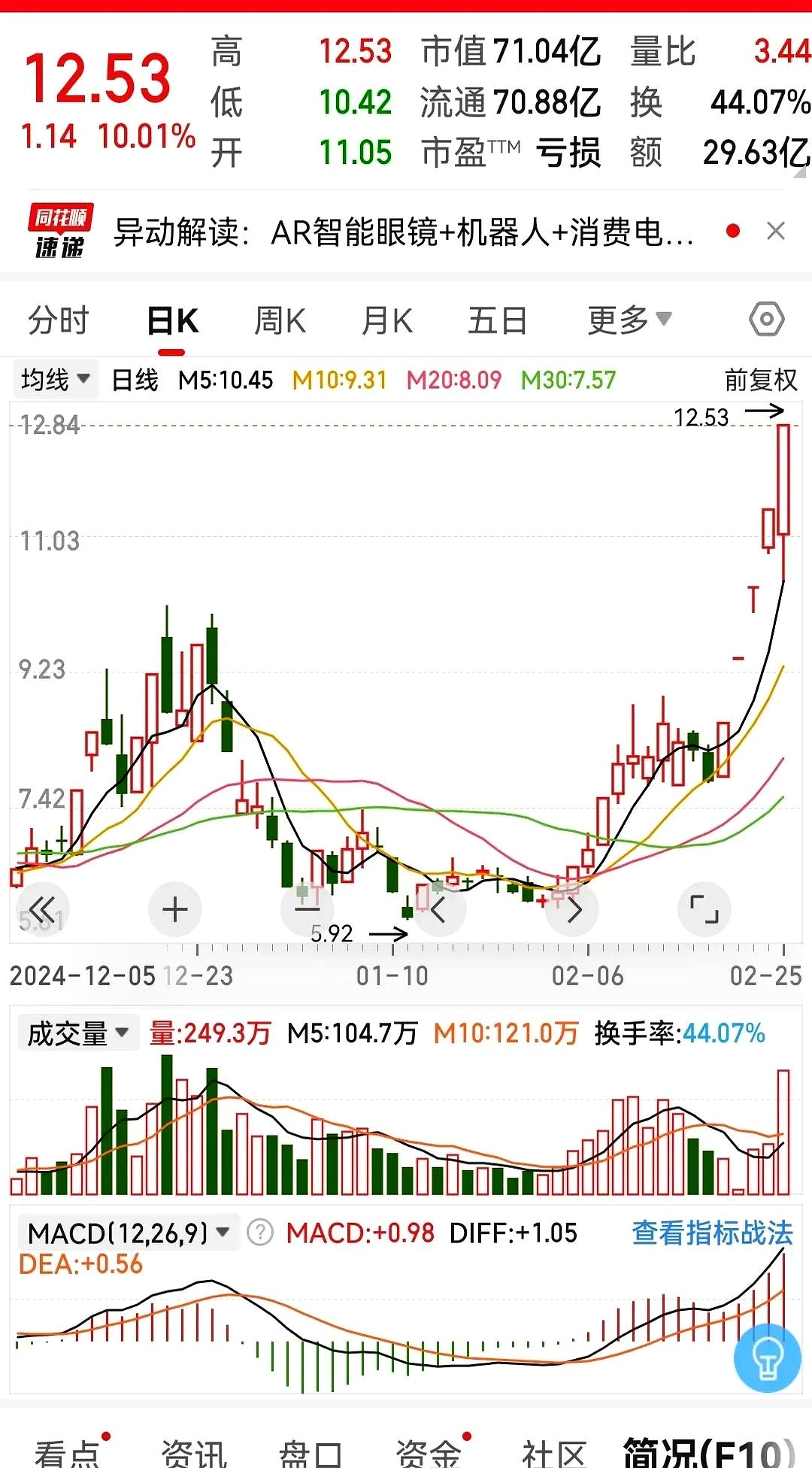 天汽模股票历史行情(天汽模股票最高市值是多少)