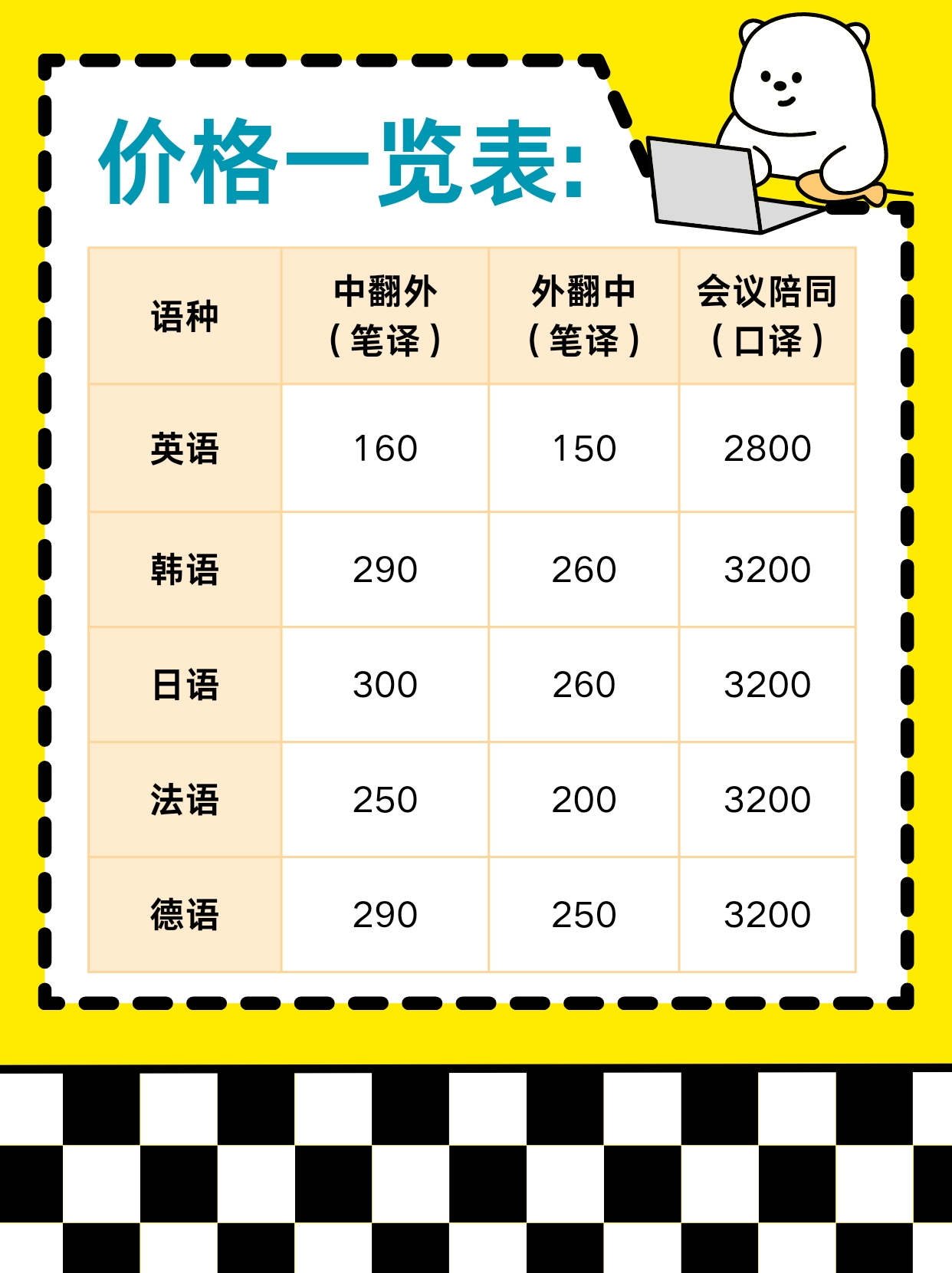 iTranslate翻译服务的收费标准是什么？