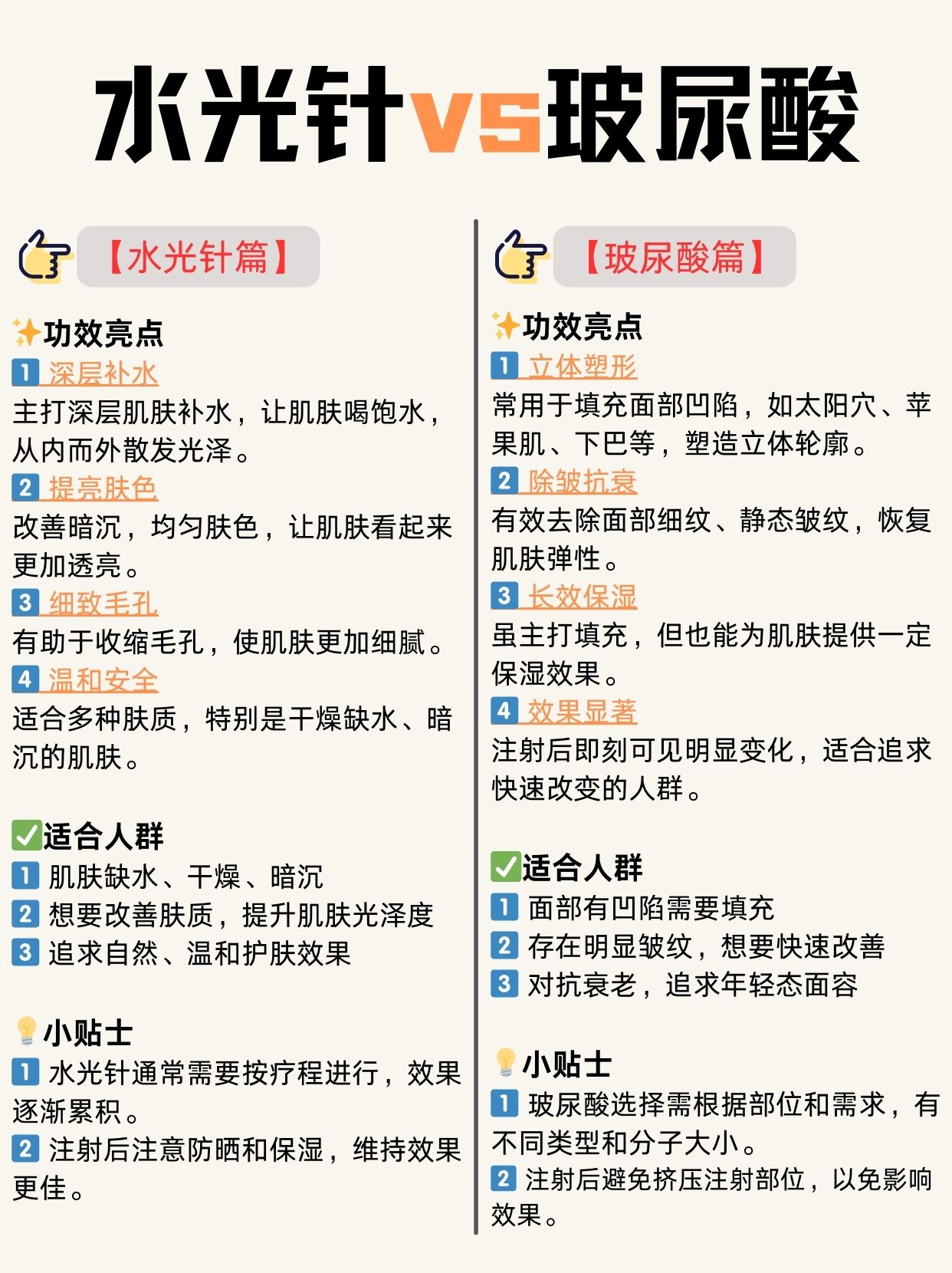 水光针vs玻尿酸有什么区别怎么选?