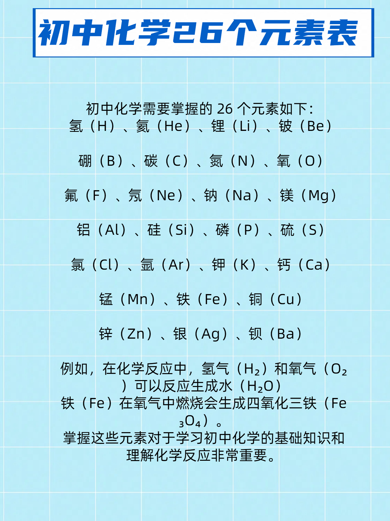 初中化学26个元素表