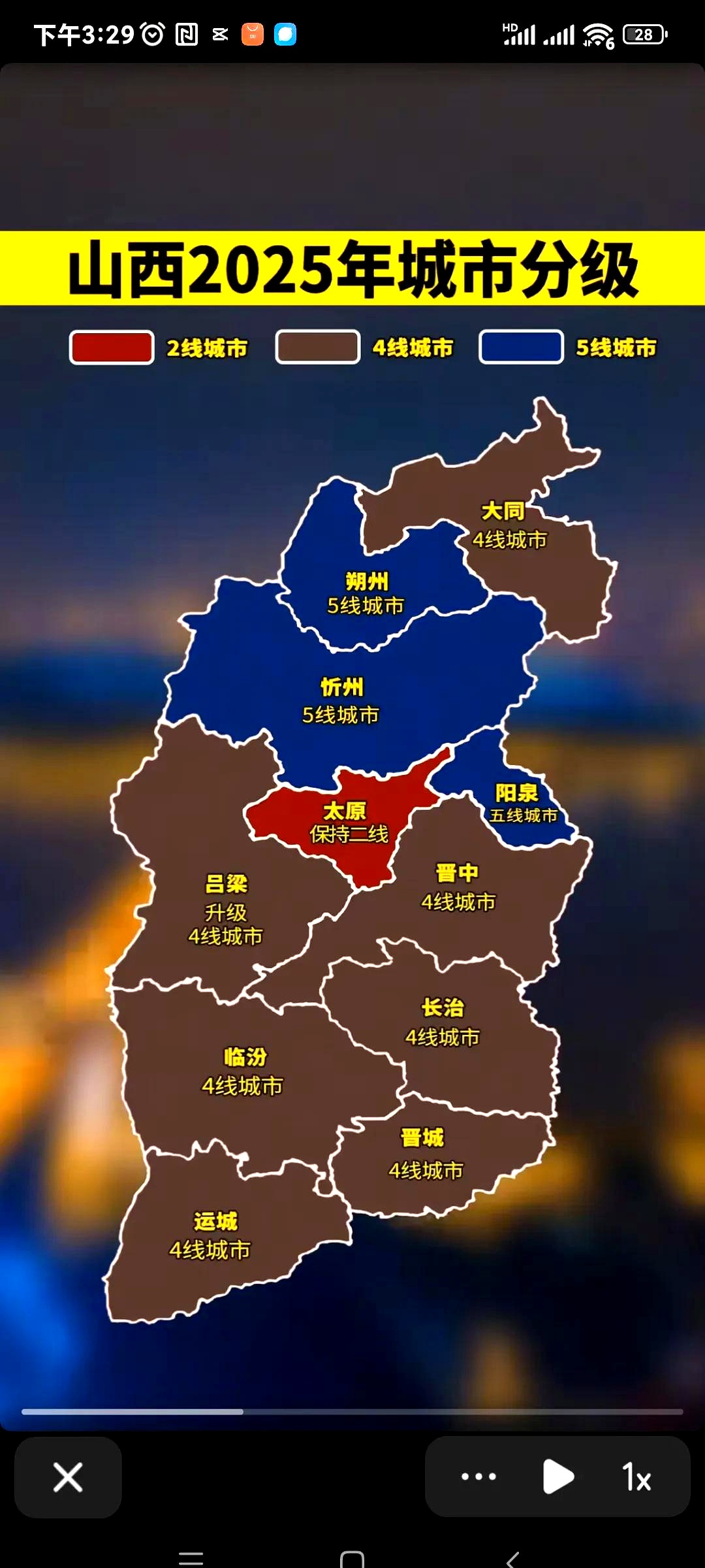 山西省有哪些城市