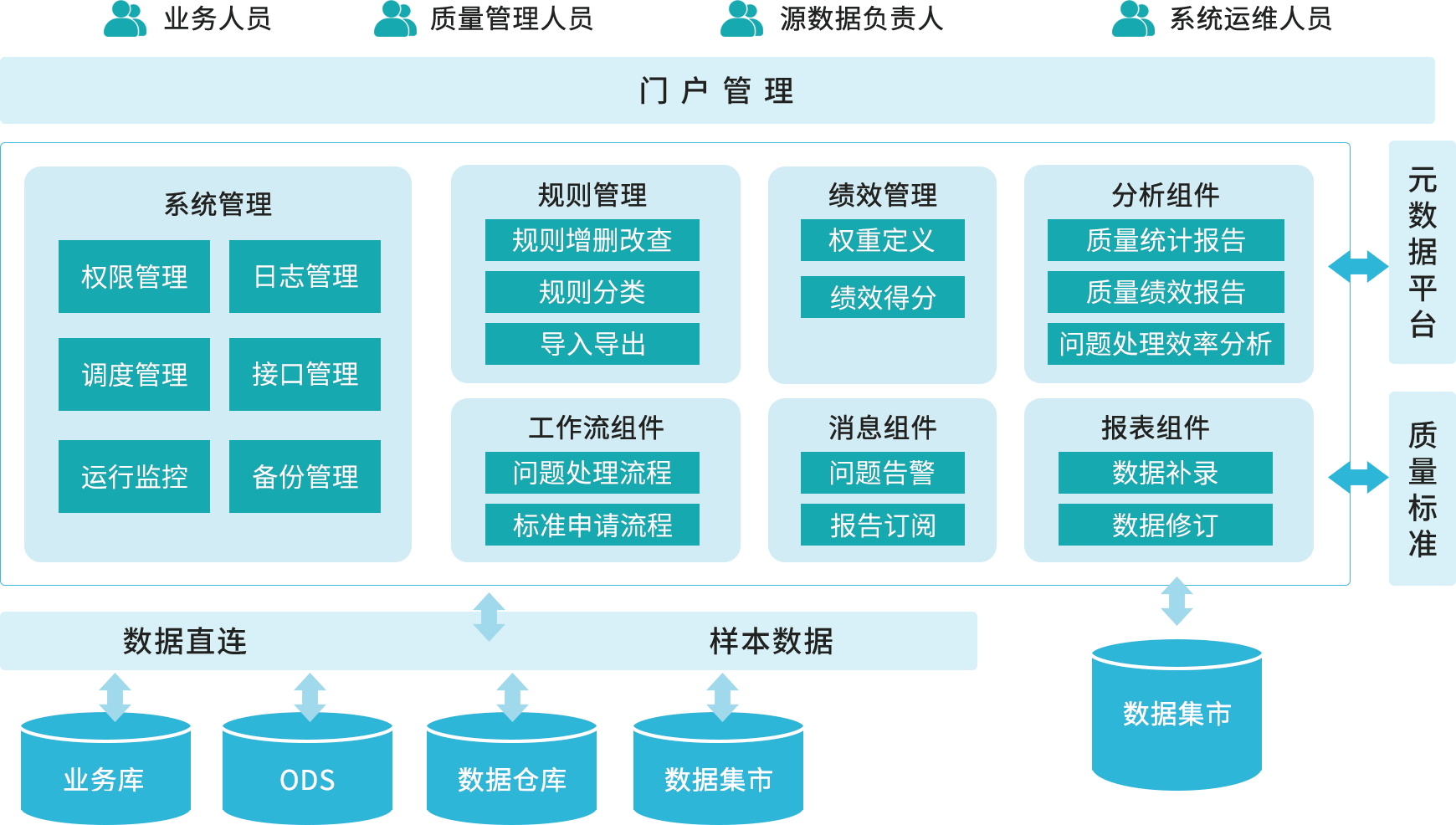 海南软件开发：助力企业驶向数字快车道