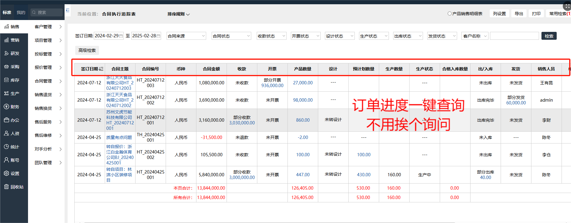 企业管理系统erp，企业管理系统有哪些软件