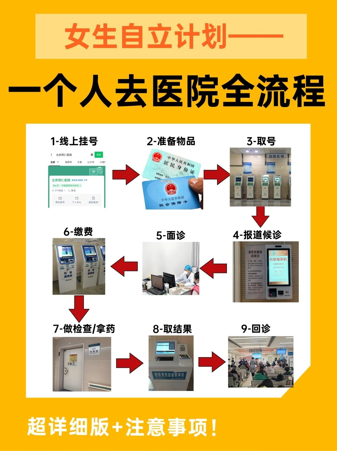 關于北京腫瘤醫院、全程透明收費專家跑腿預約掛號，提供一站式服務的信息