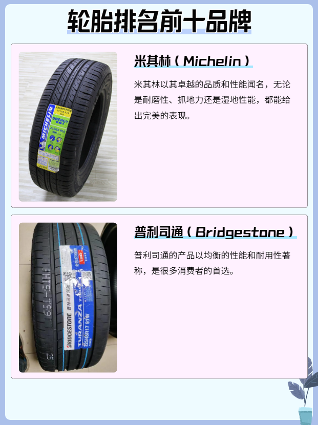 轮胎界的"十大高手",带你了解那些默默支撑我们驰骋的橡胶英雄!