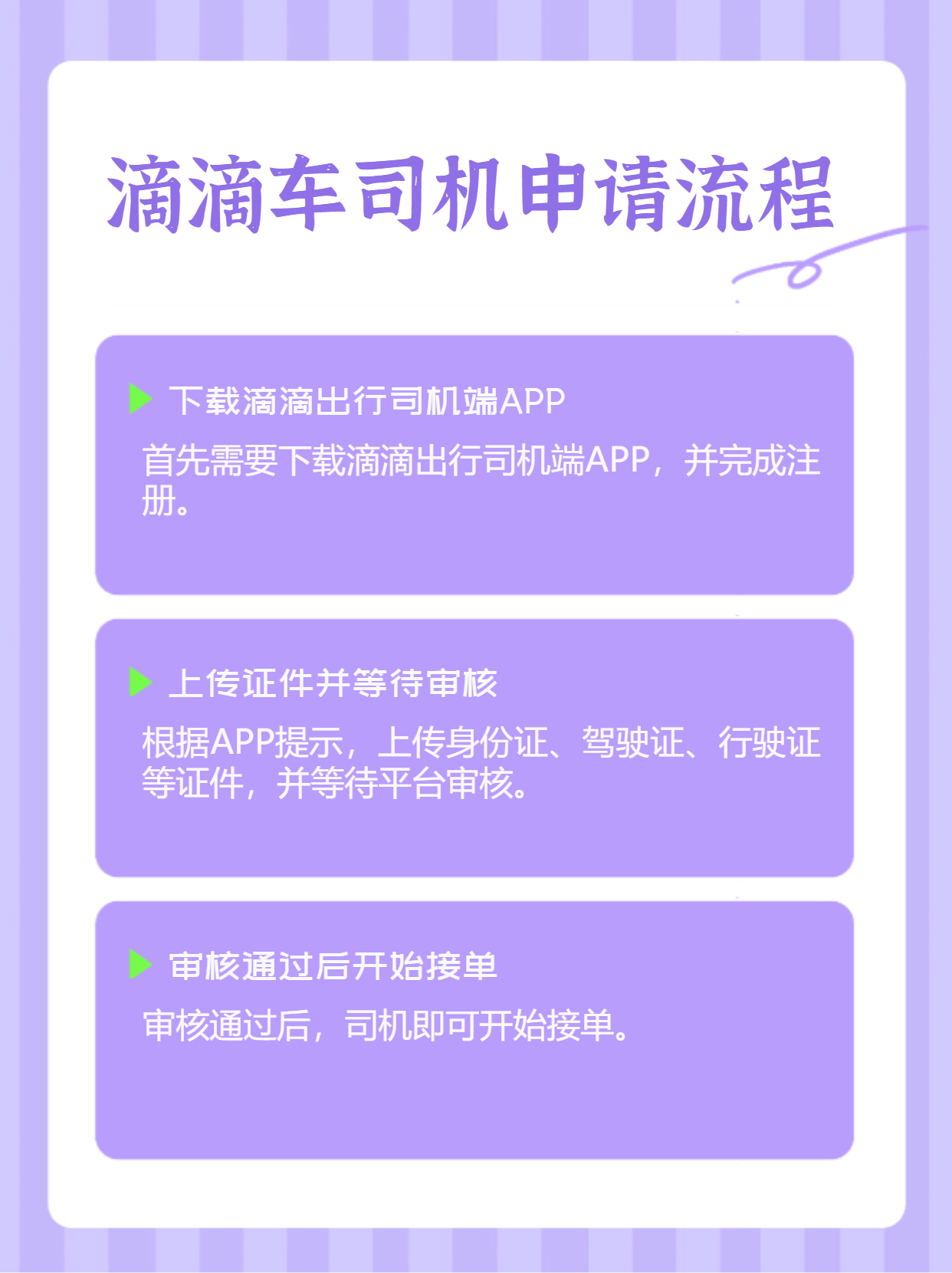 注册成为滴滴的步骤