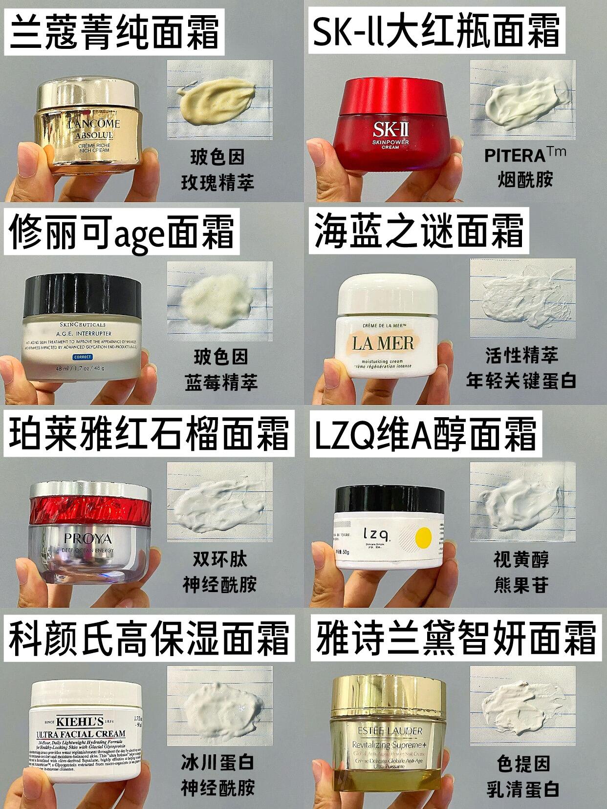 精准挑选不踩雷 现在市面上的面霜种类繁多,各种面霜推荐让人眼花缭乱