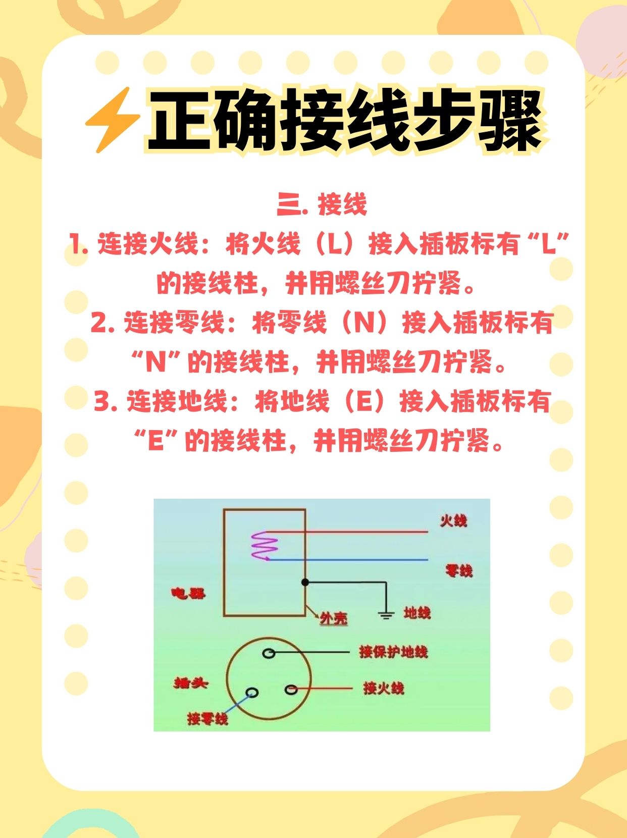 厨房插板线安装示意图图片