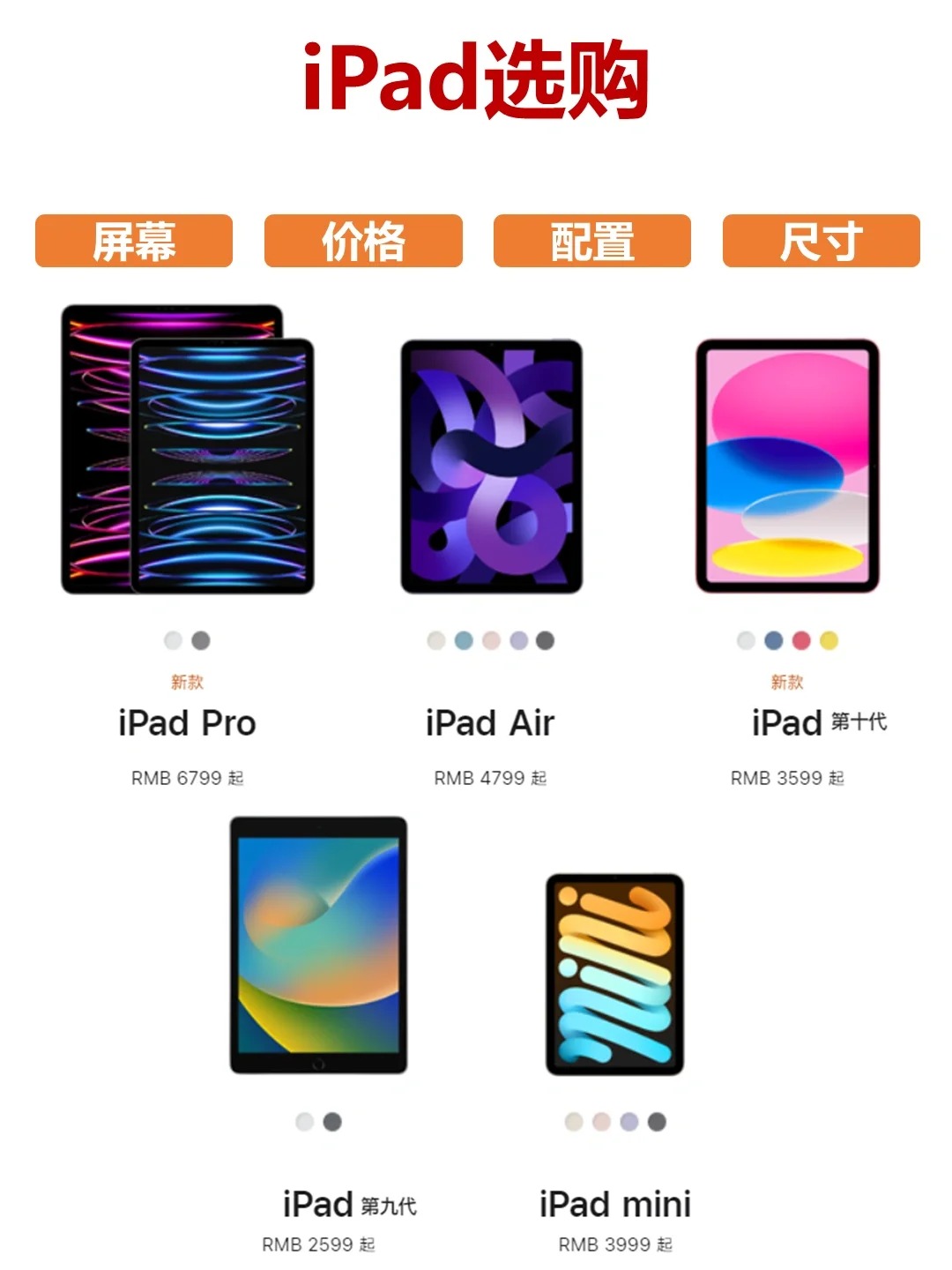生产力怪兽 这款平板简直就是移动工作站