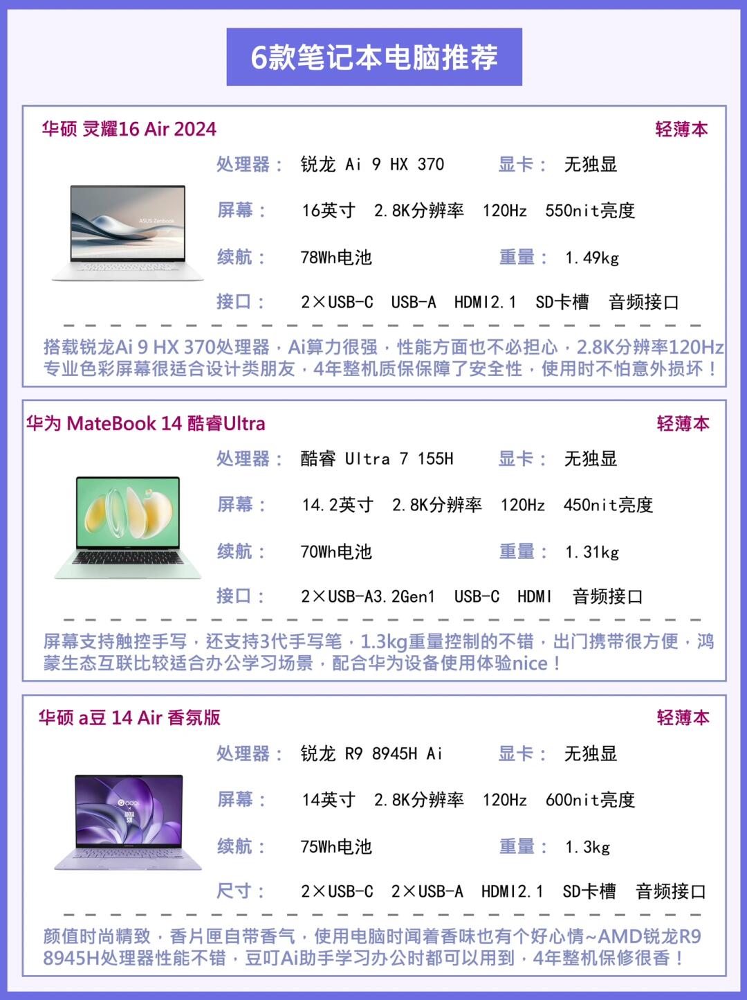 上网本和笔记本怎么区分_上网本和笔记本有什么区别的简单介绍