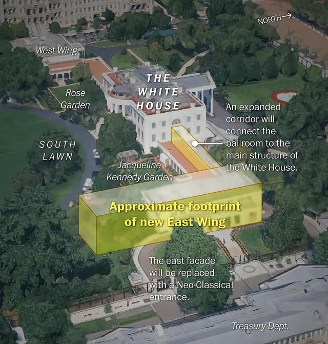 老特是真敢干,白宫一半被拆了,理由是现在的宴会厅太小了,只够容纳200