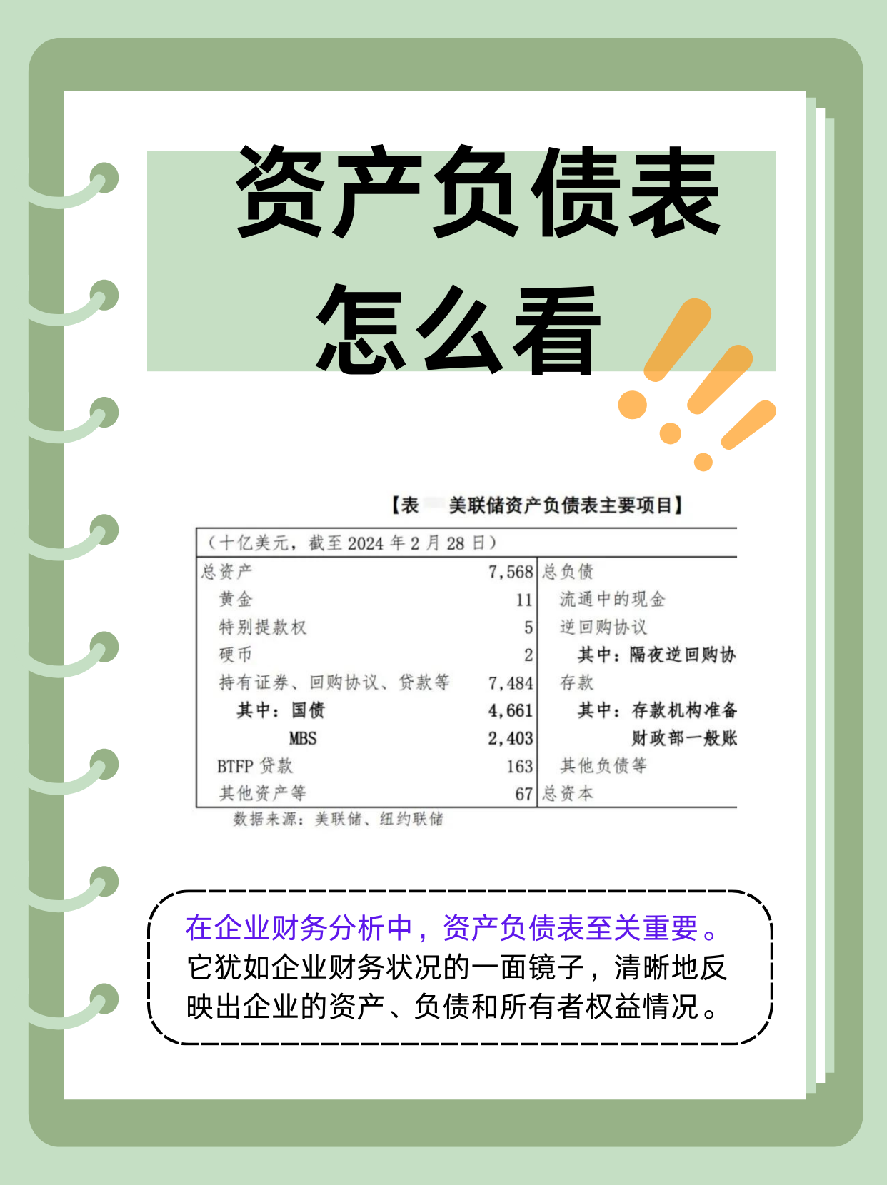 资产负债表怎么看  今天我来和大家分享一下如何看懂资产负债表.