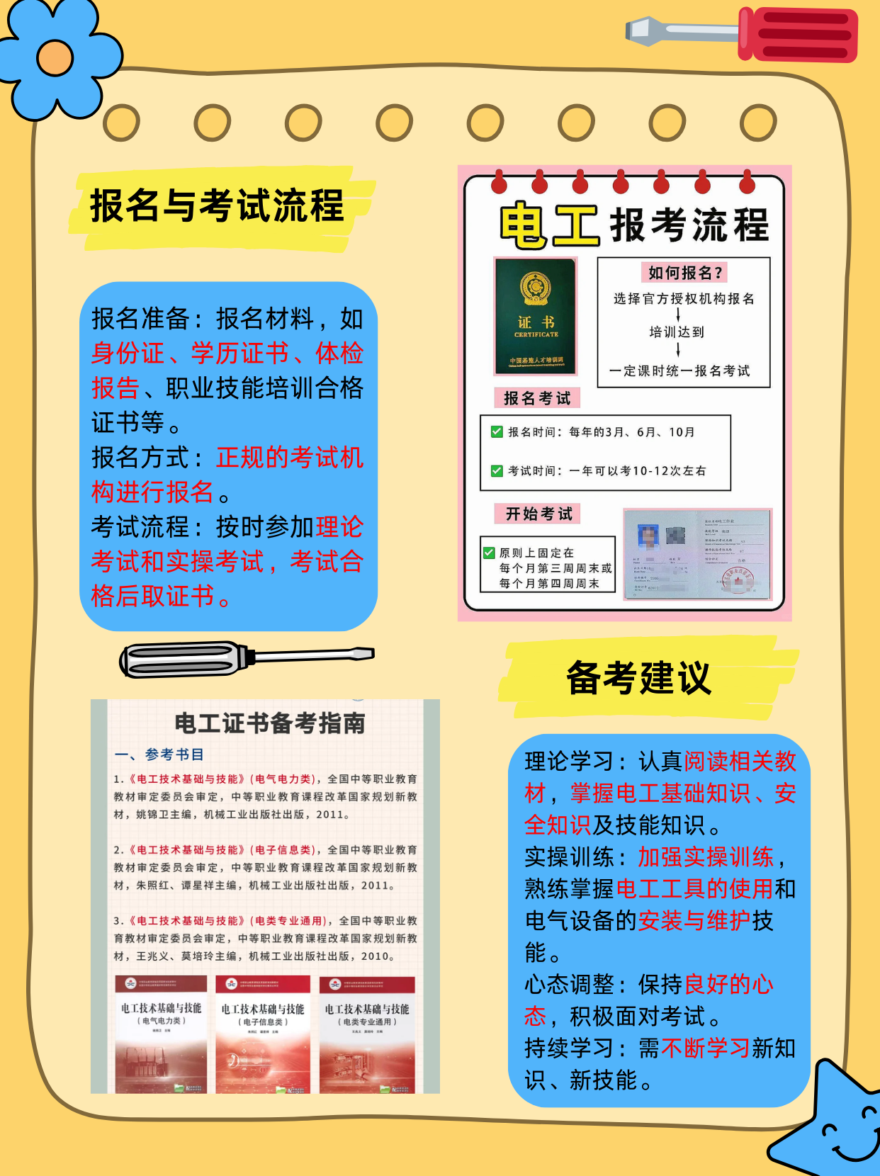在电力行业中,高低压电工证是从事电气安装,维护