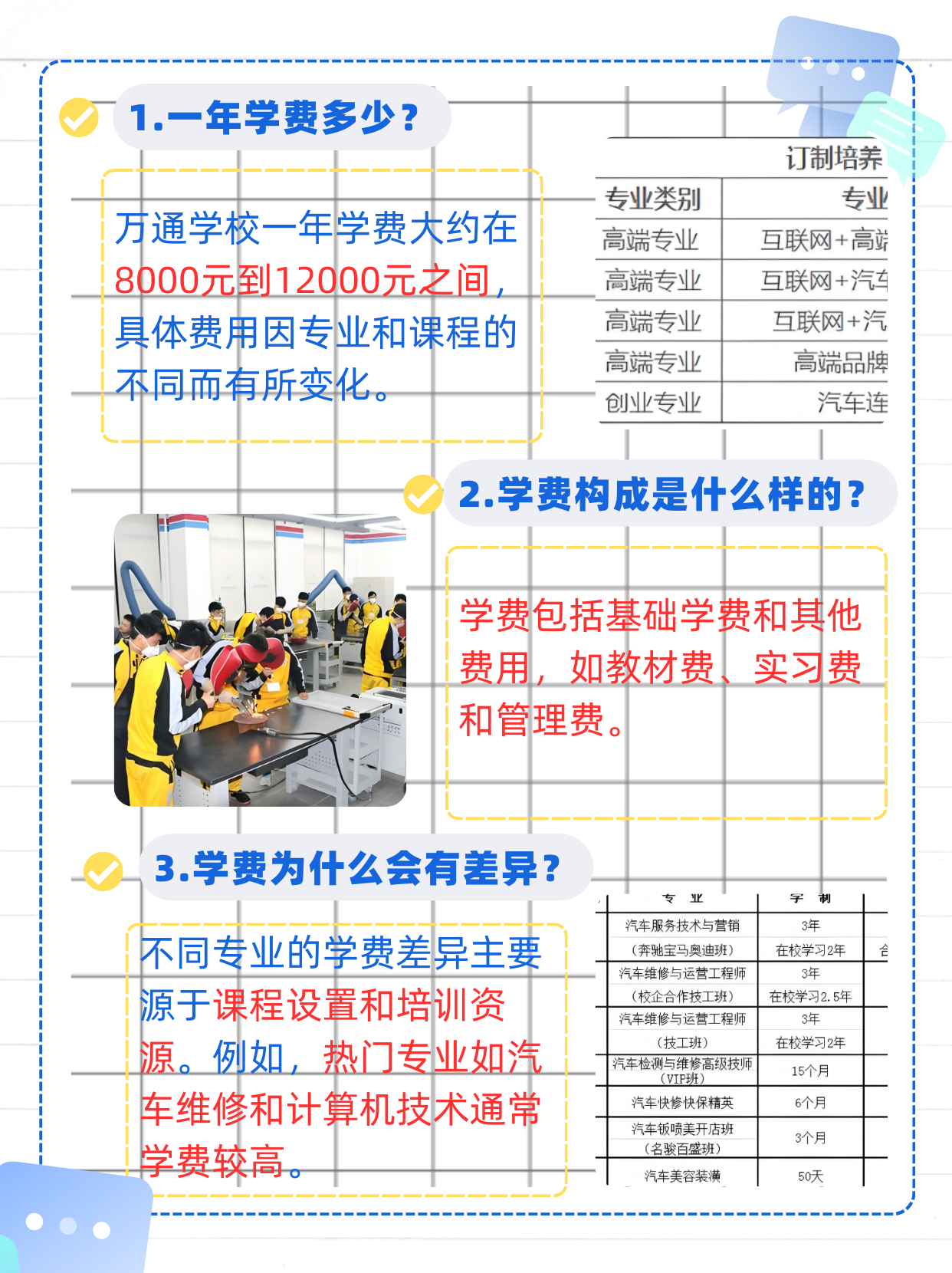 接下来,我将为你详细介绍万通学校的学费构成及其他相关信息,希望能