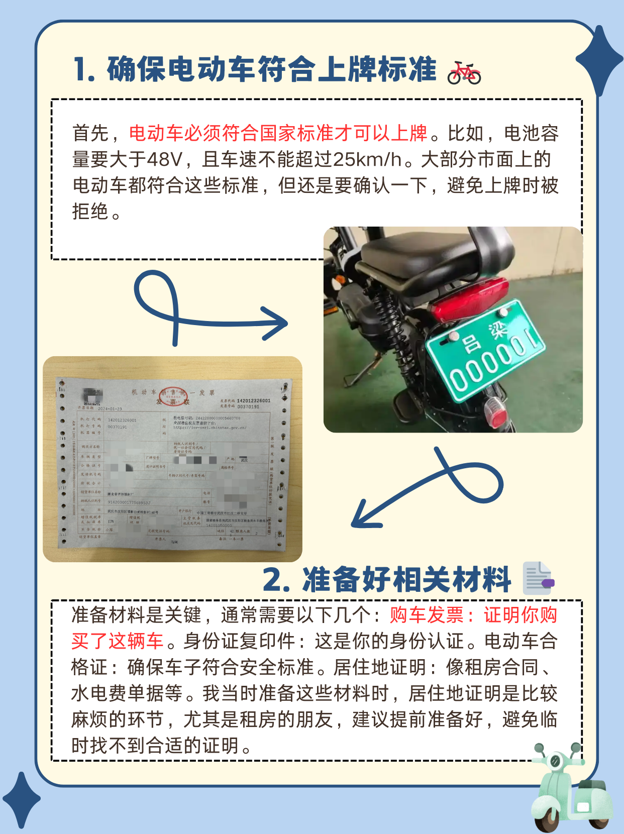 怎么购买电动车车牌号码